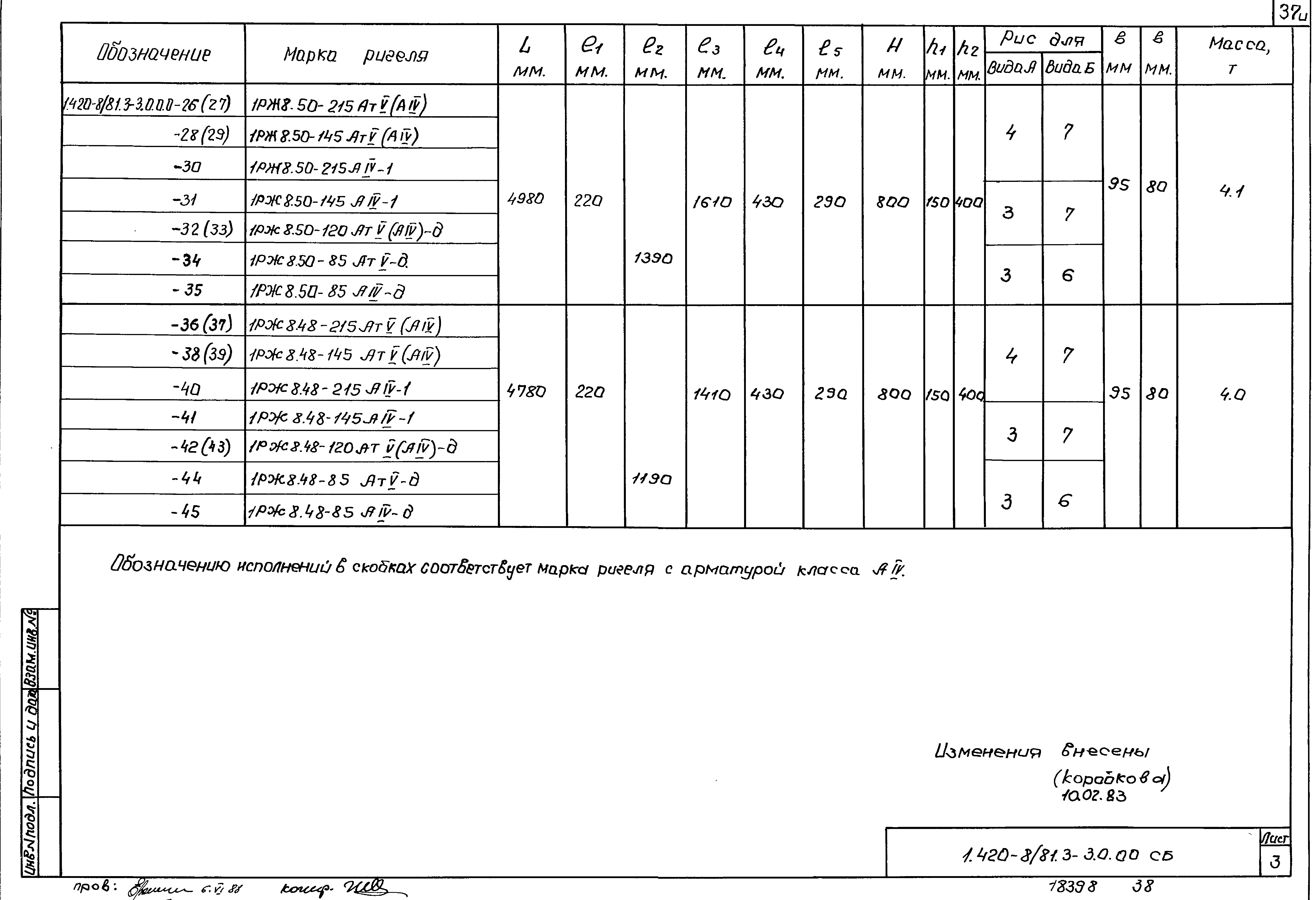 Серия 1.420-8/81