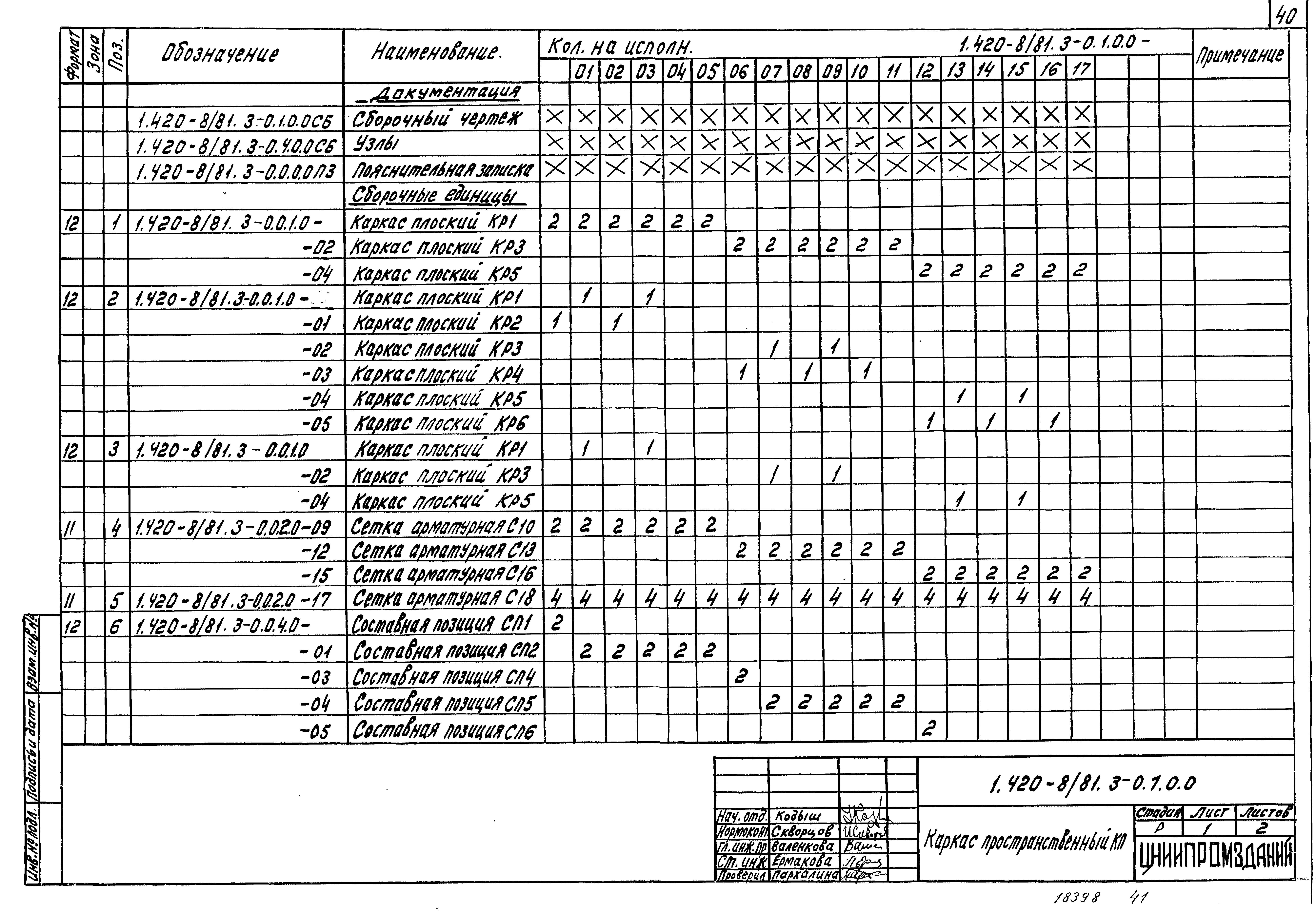 Серия 1.420-8/81