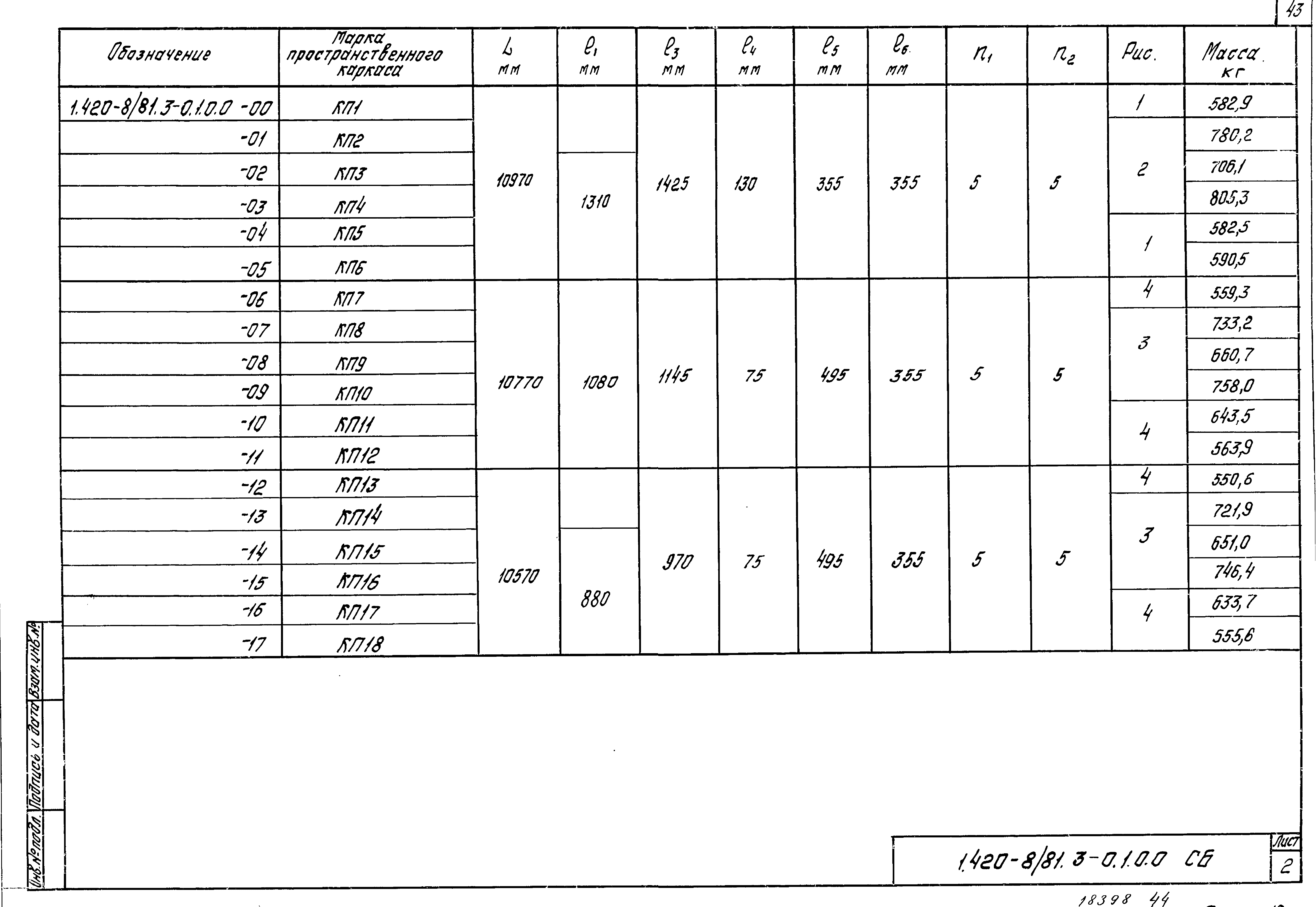 Серия 1.420-8/81