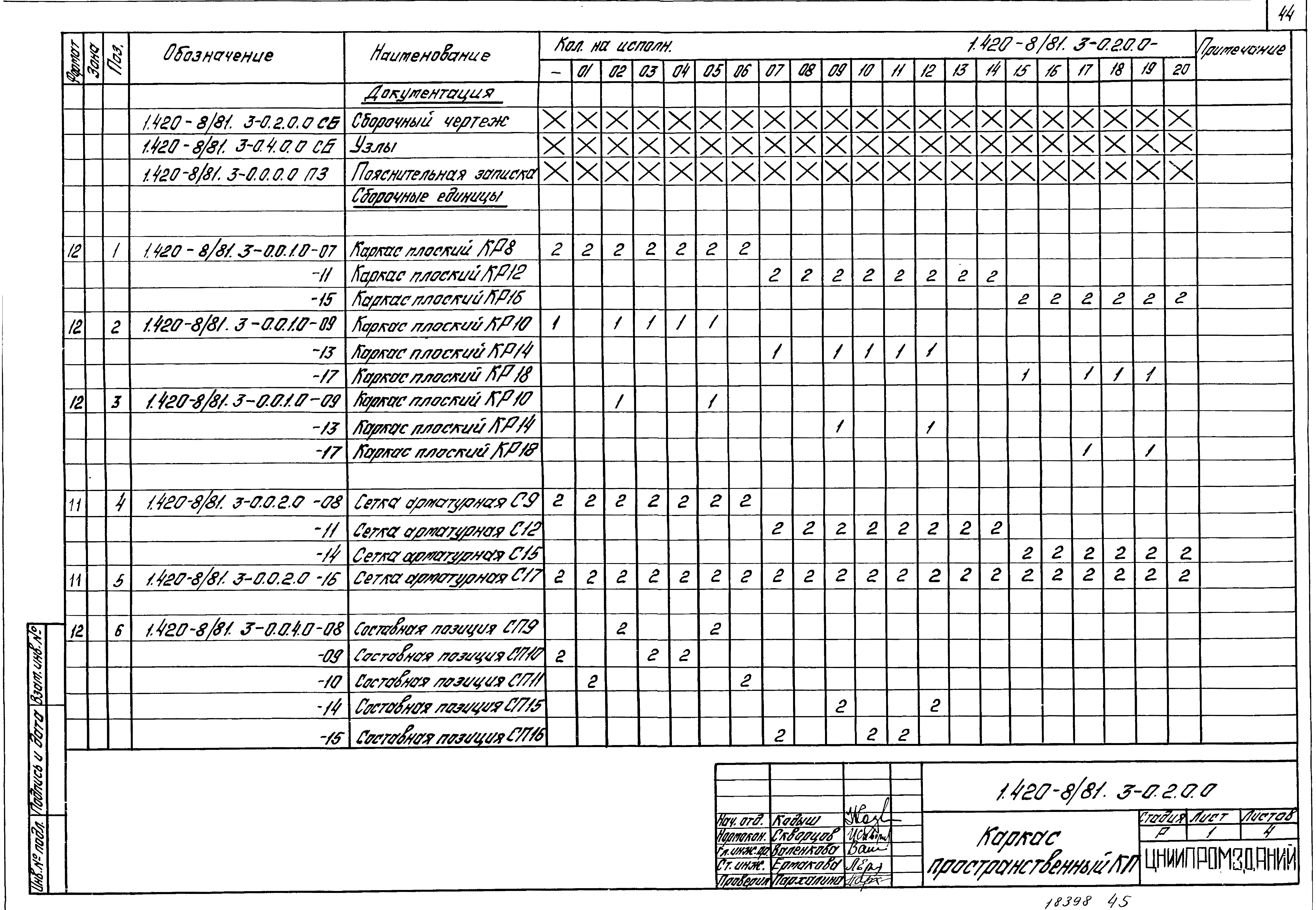 Серия 1.420-8/81