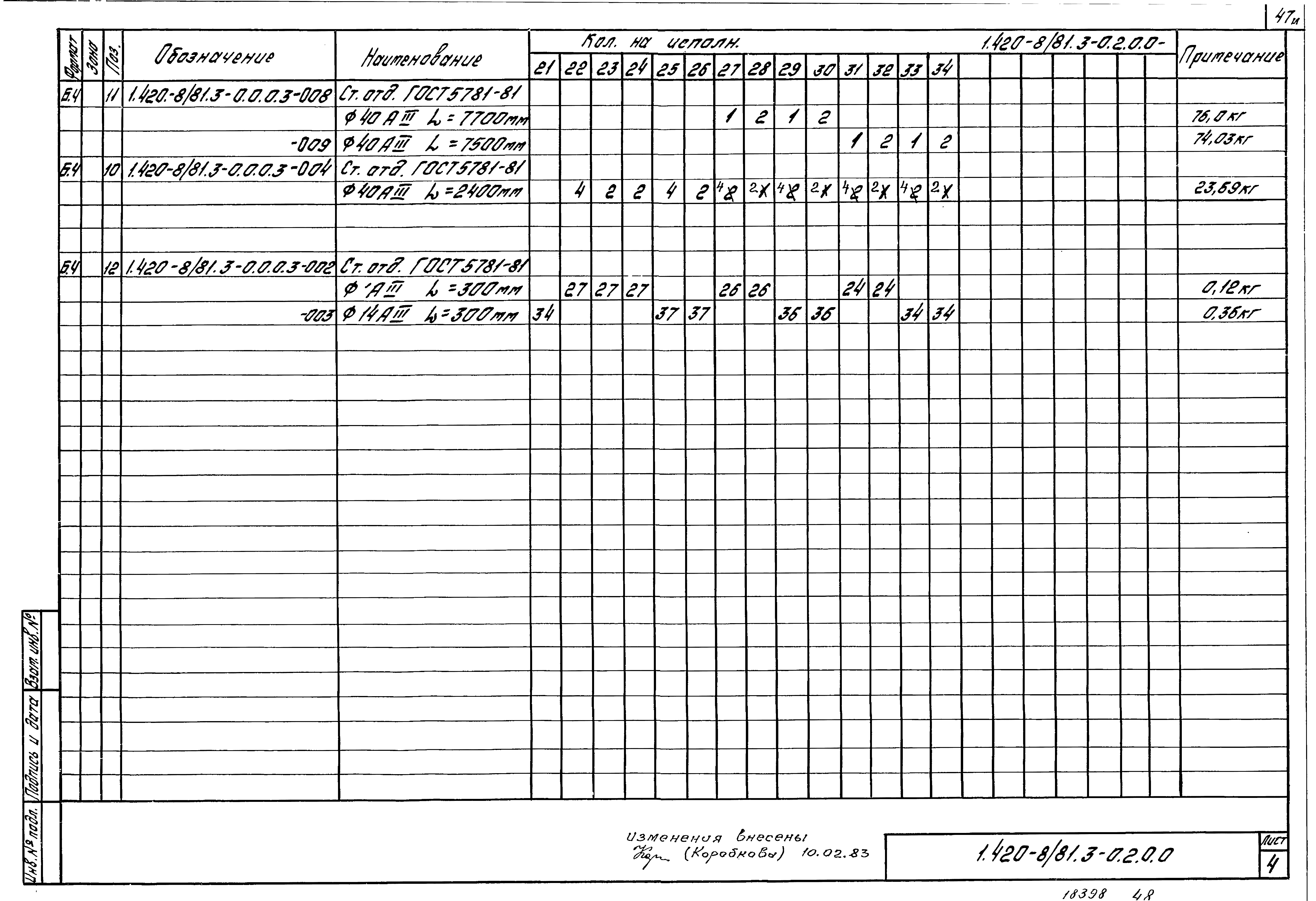 Серия 1.420-8/81