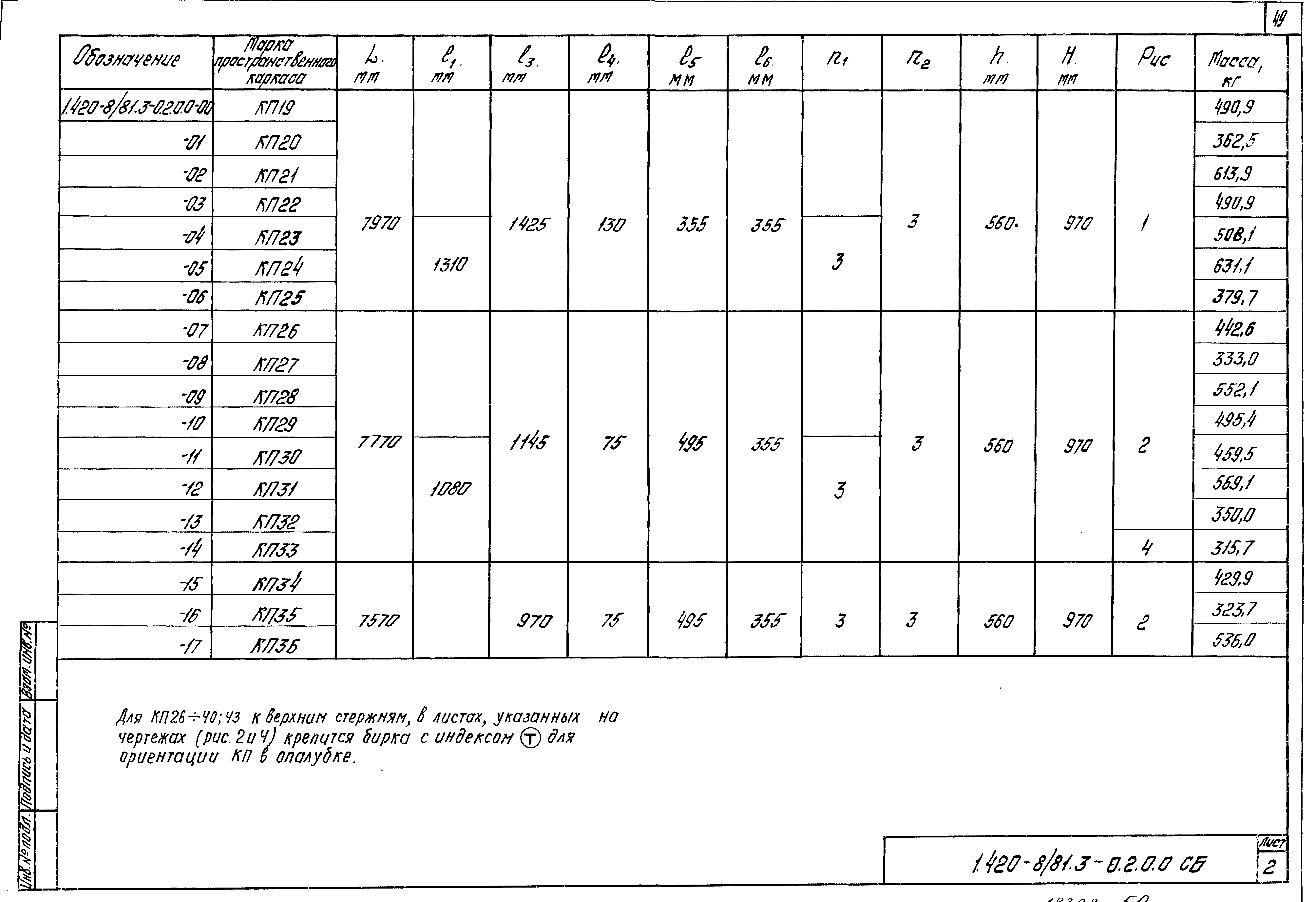 Серия 1.420-8/81