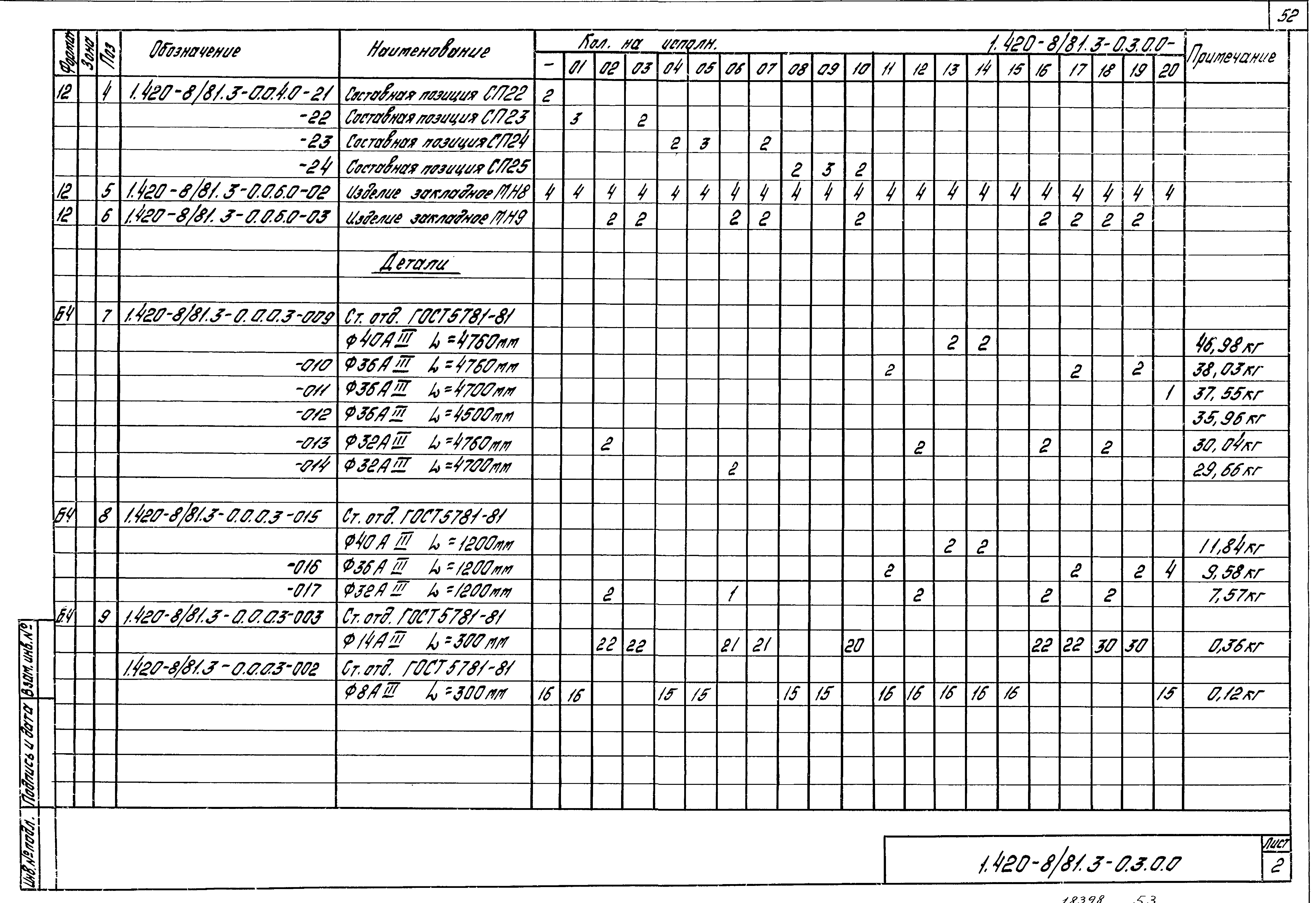 Серия 1.420-8/81