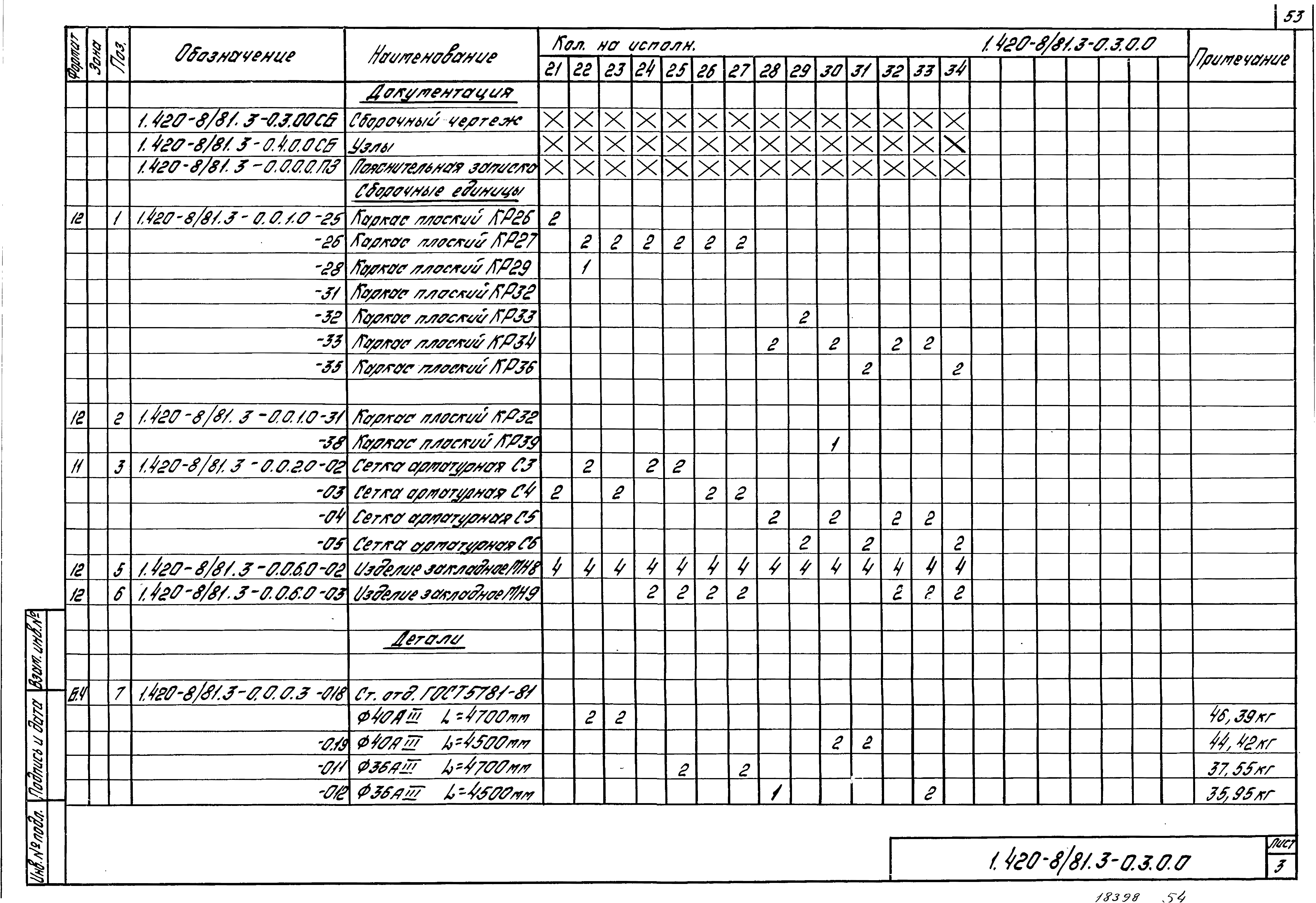 Серия 1.420-8/81