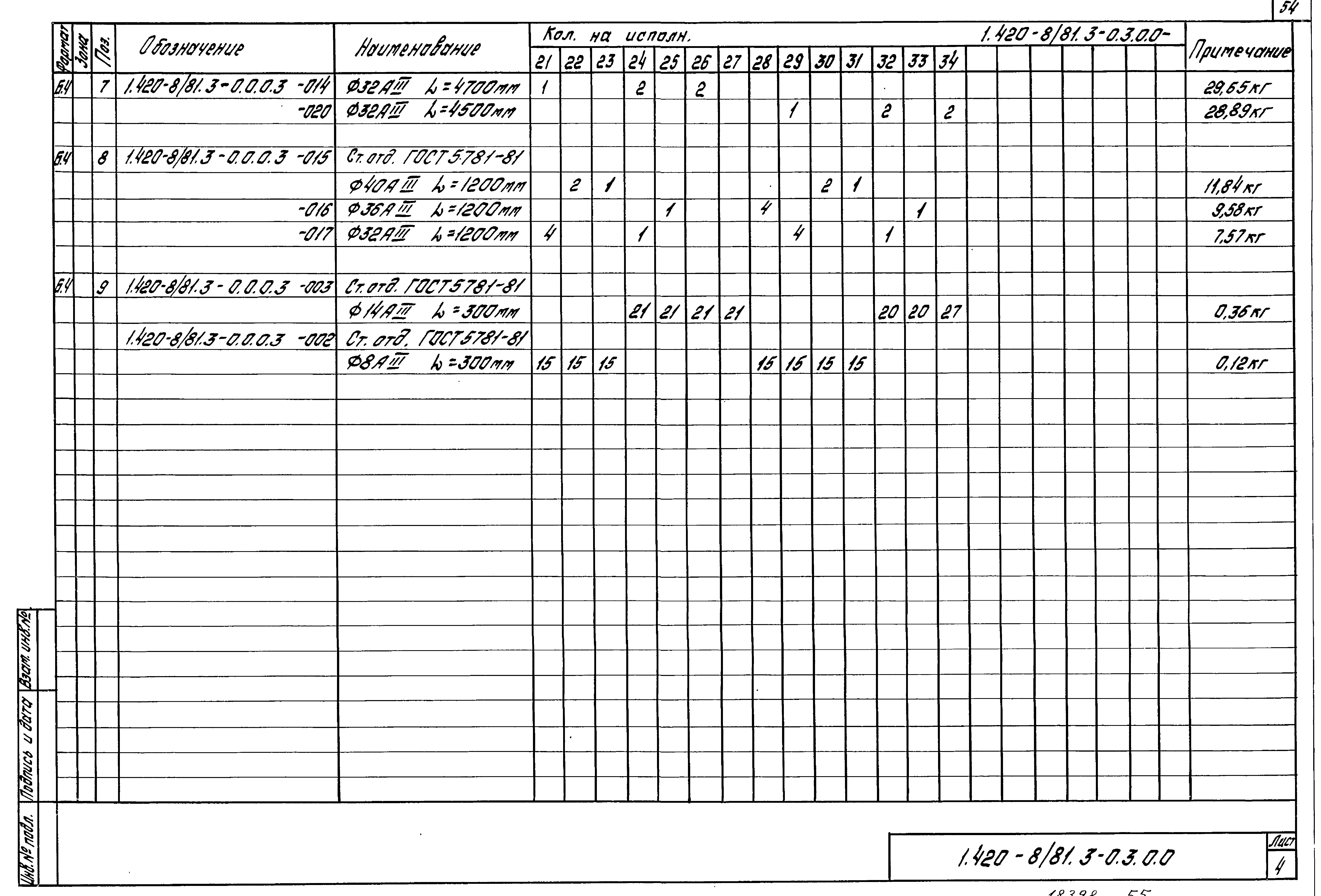 Серия 1.420-8/81