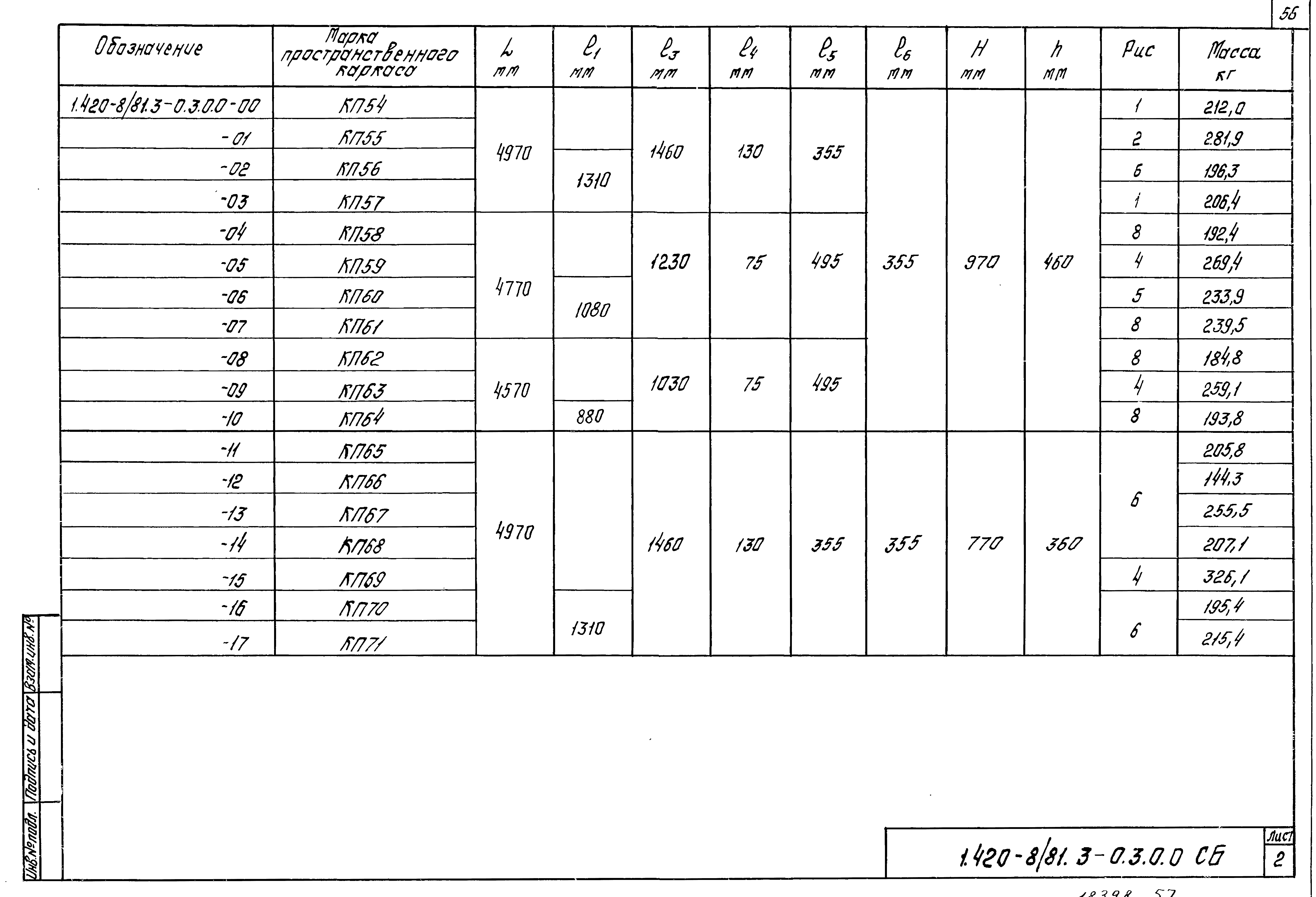 Серия 1.420-8/81