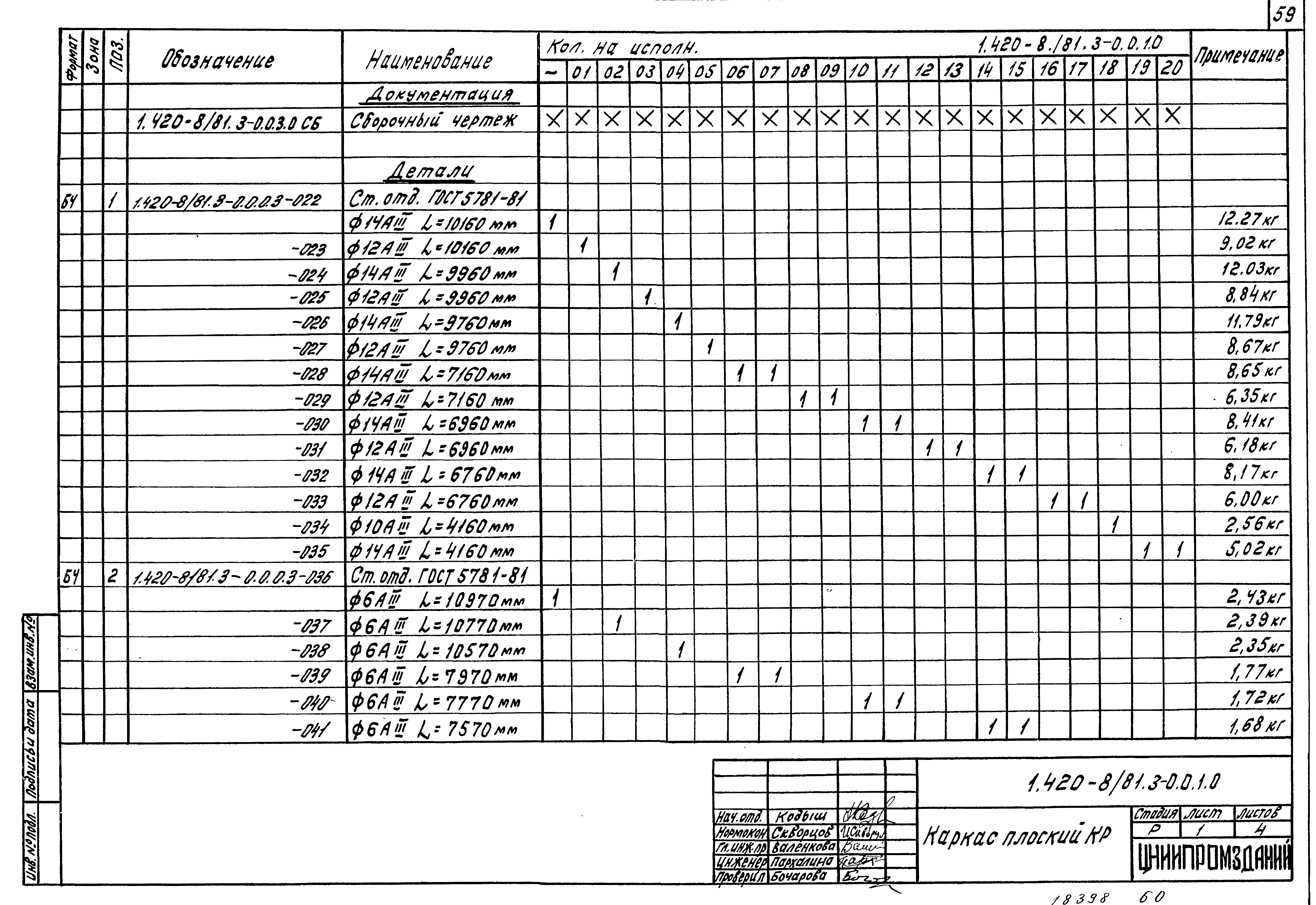 Серия 1.420-8/81