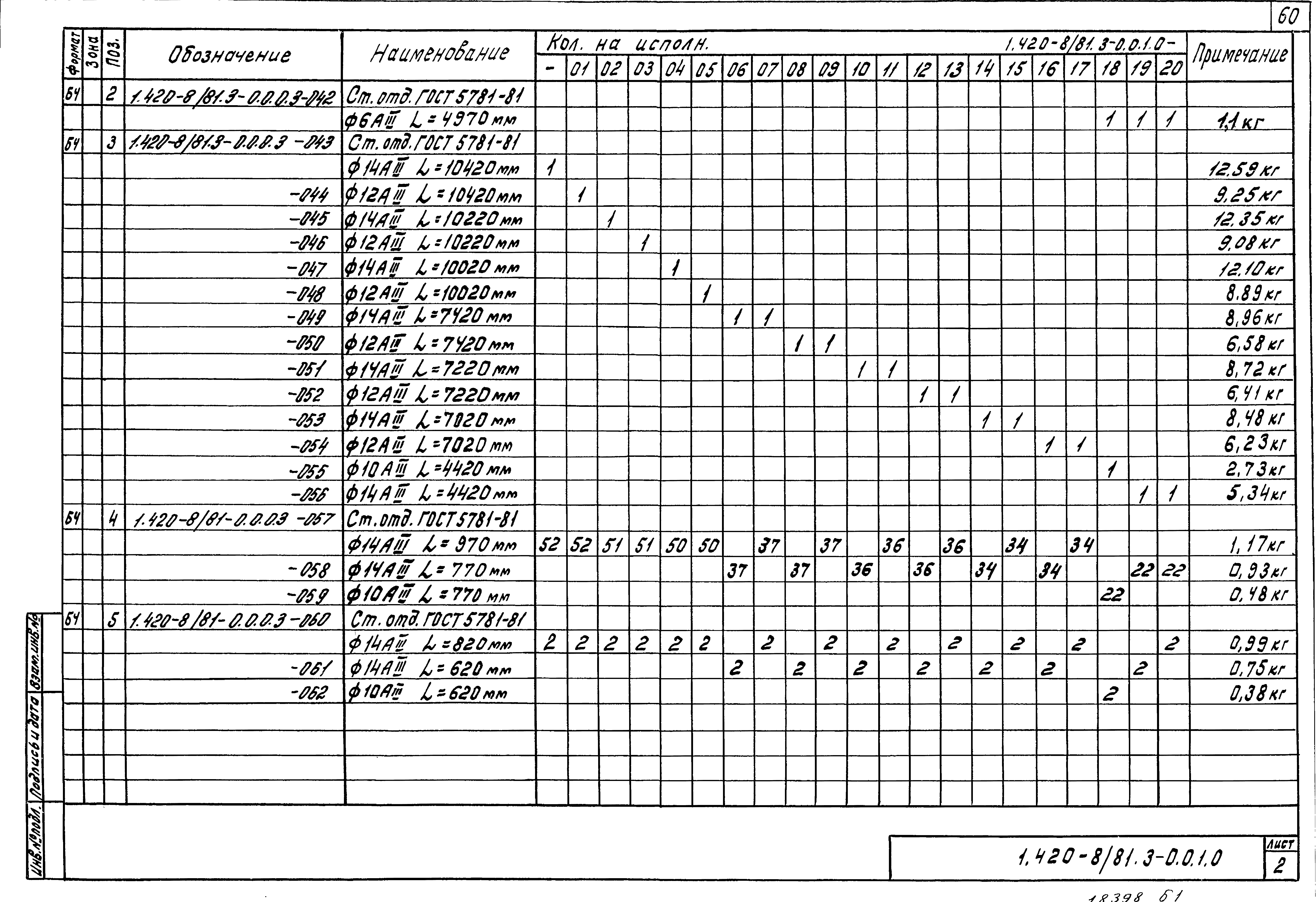 Серия 1.420-8/81