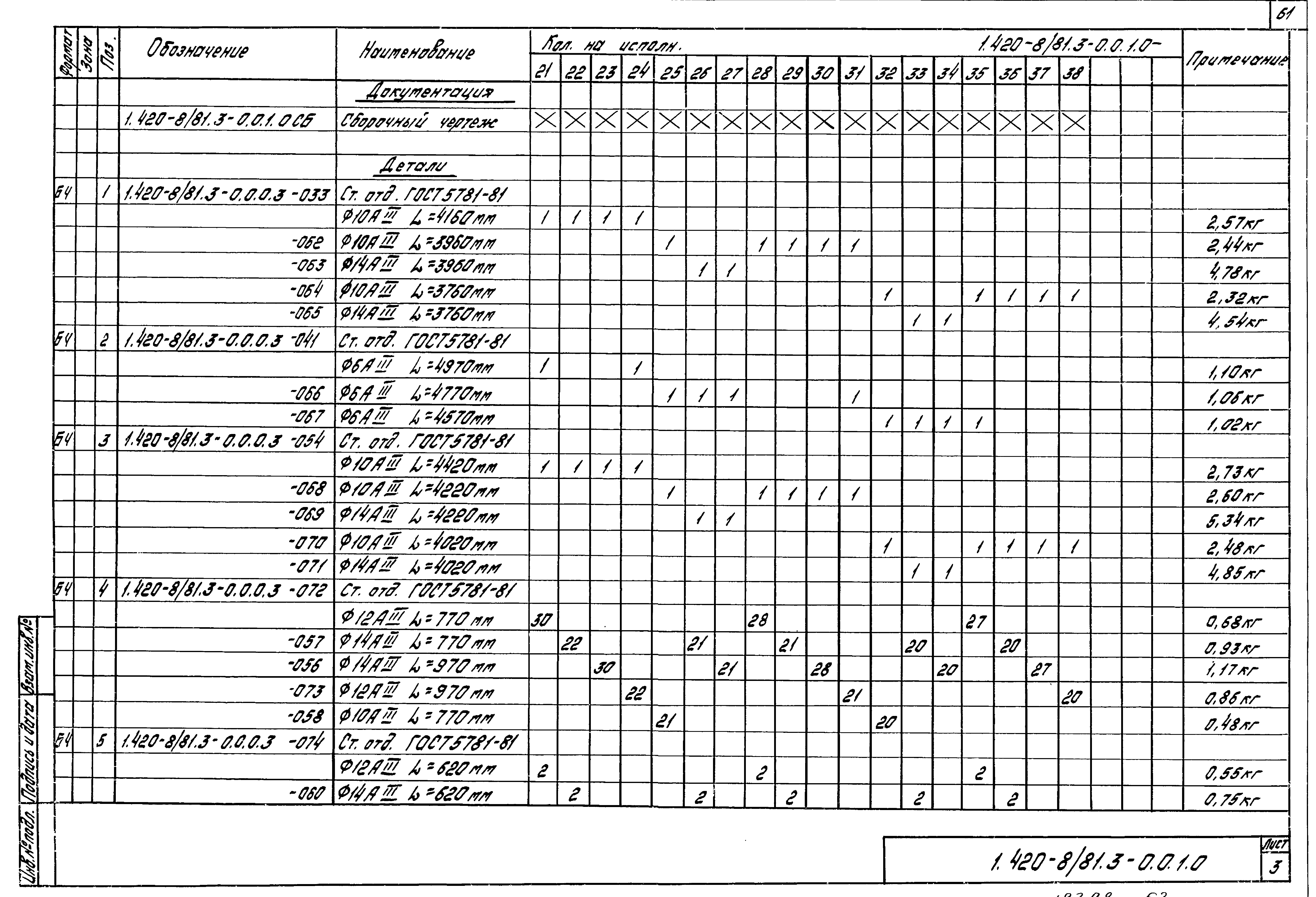 Серия 1.420-8/81