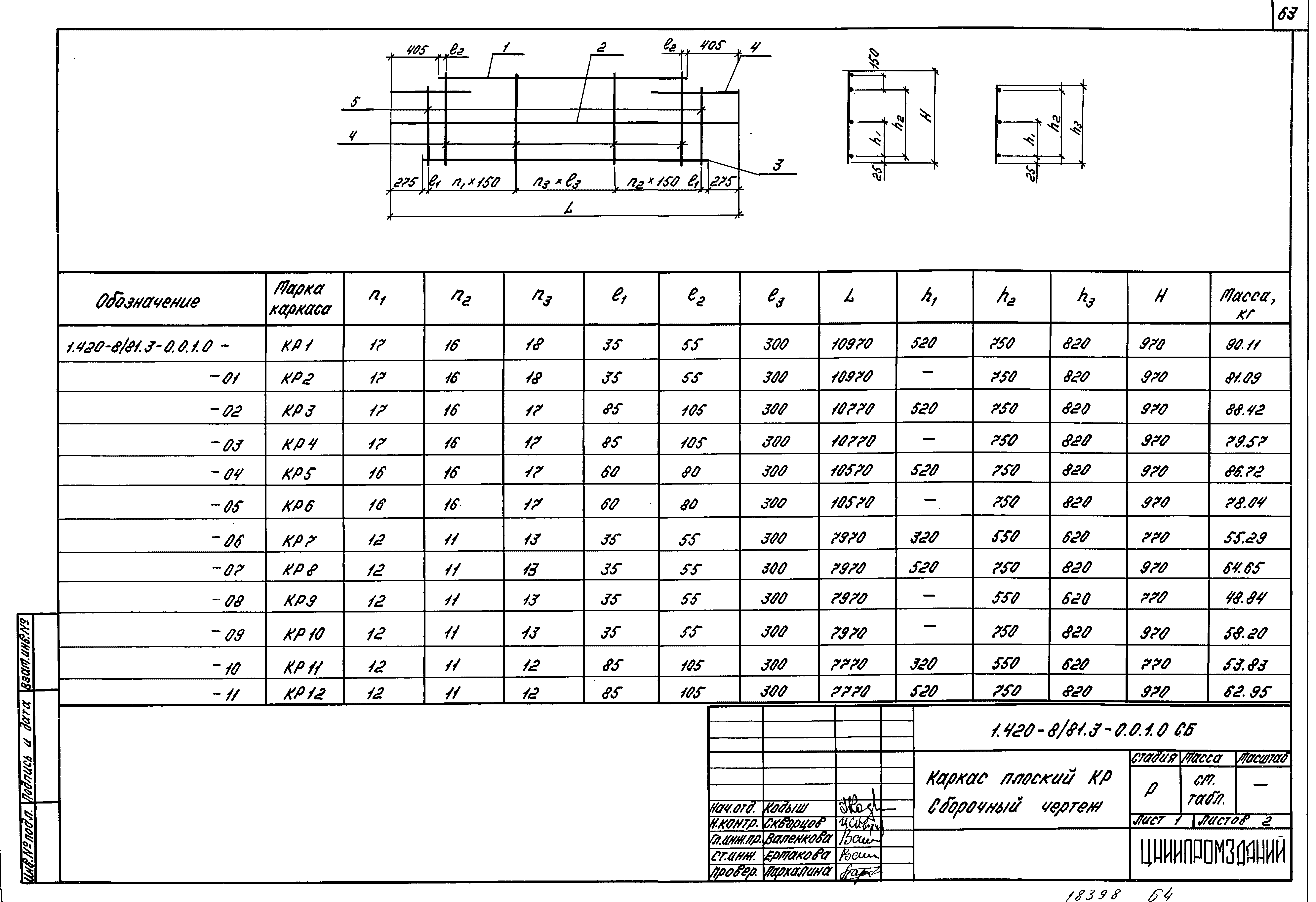 Серия 1.420-8/81