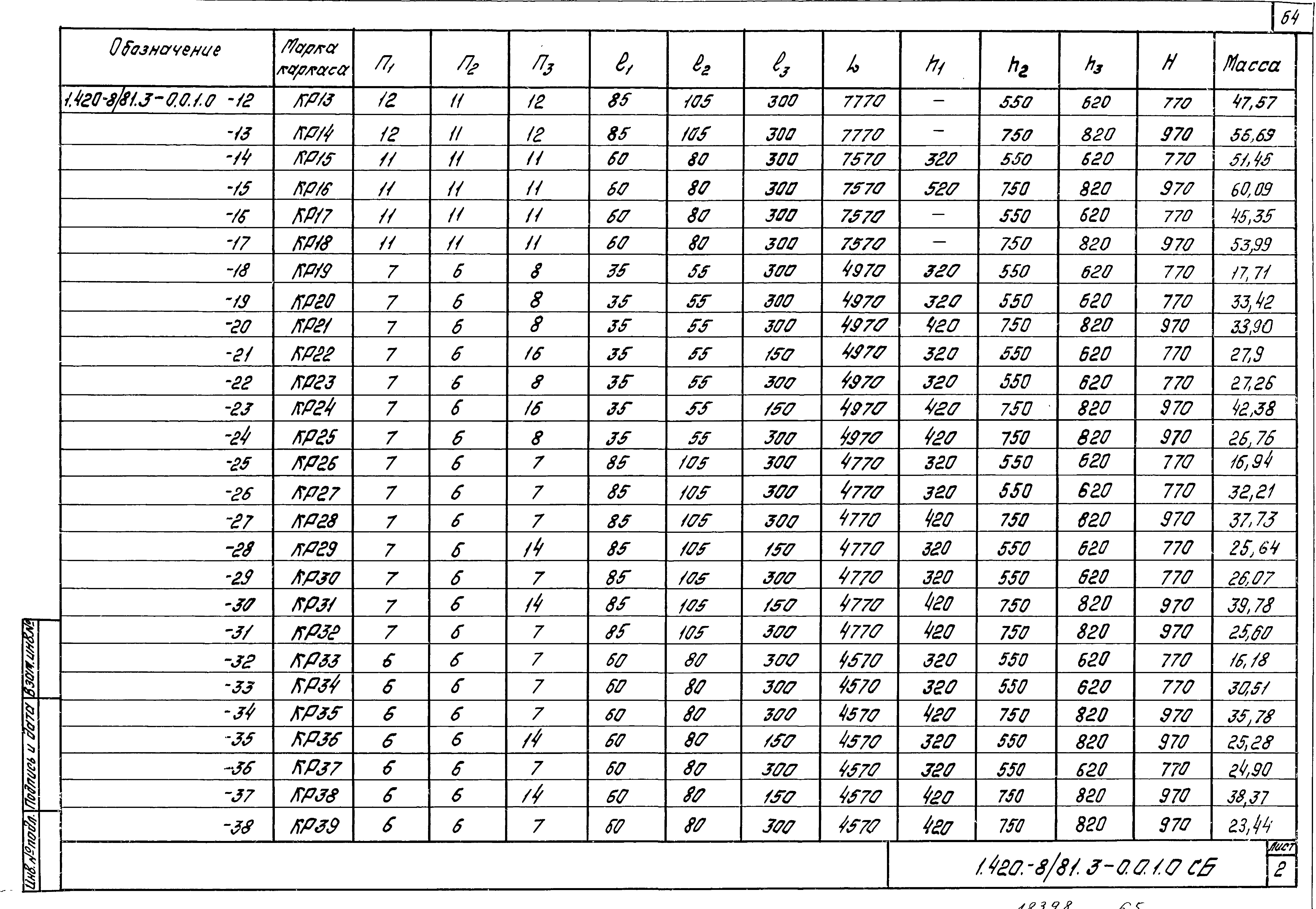 Серия 1.420-8/81