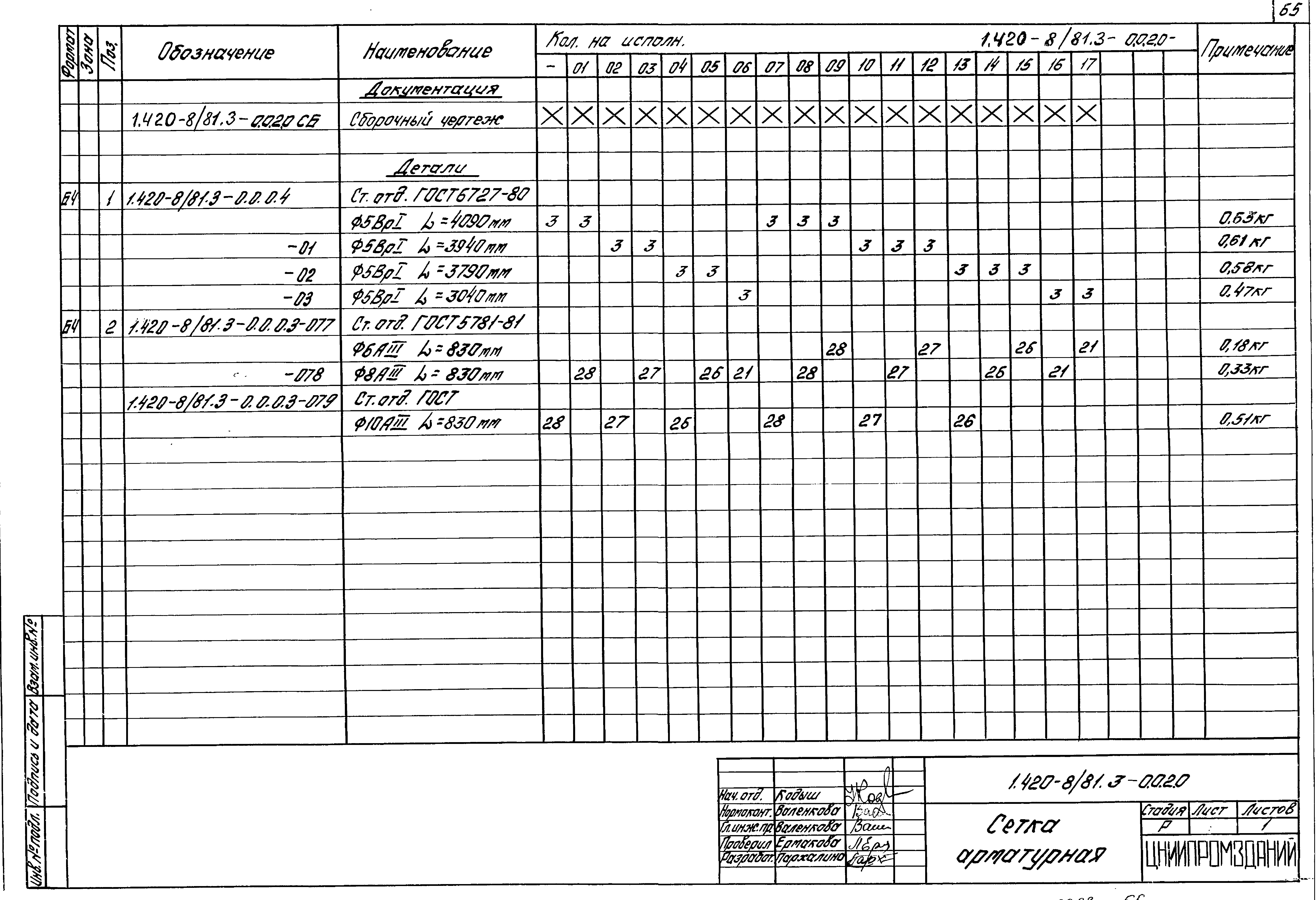 Серия 1.420-8/81