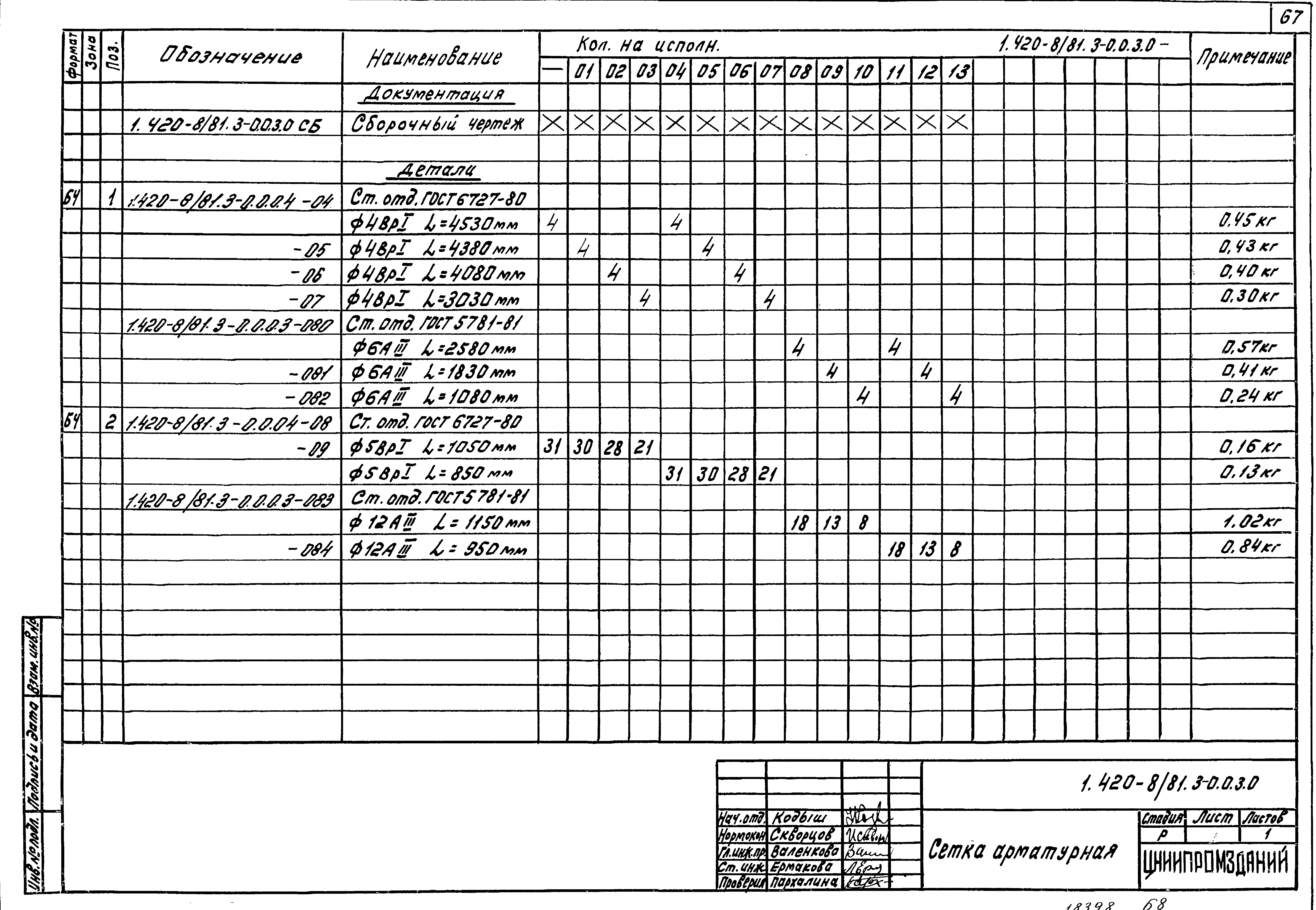 Серия 1.420-8/81