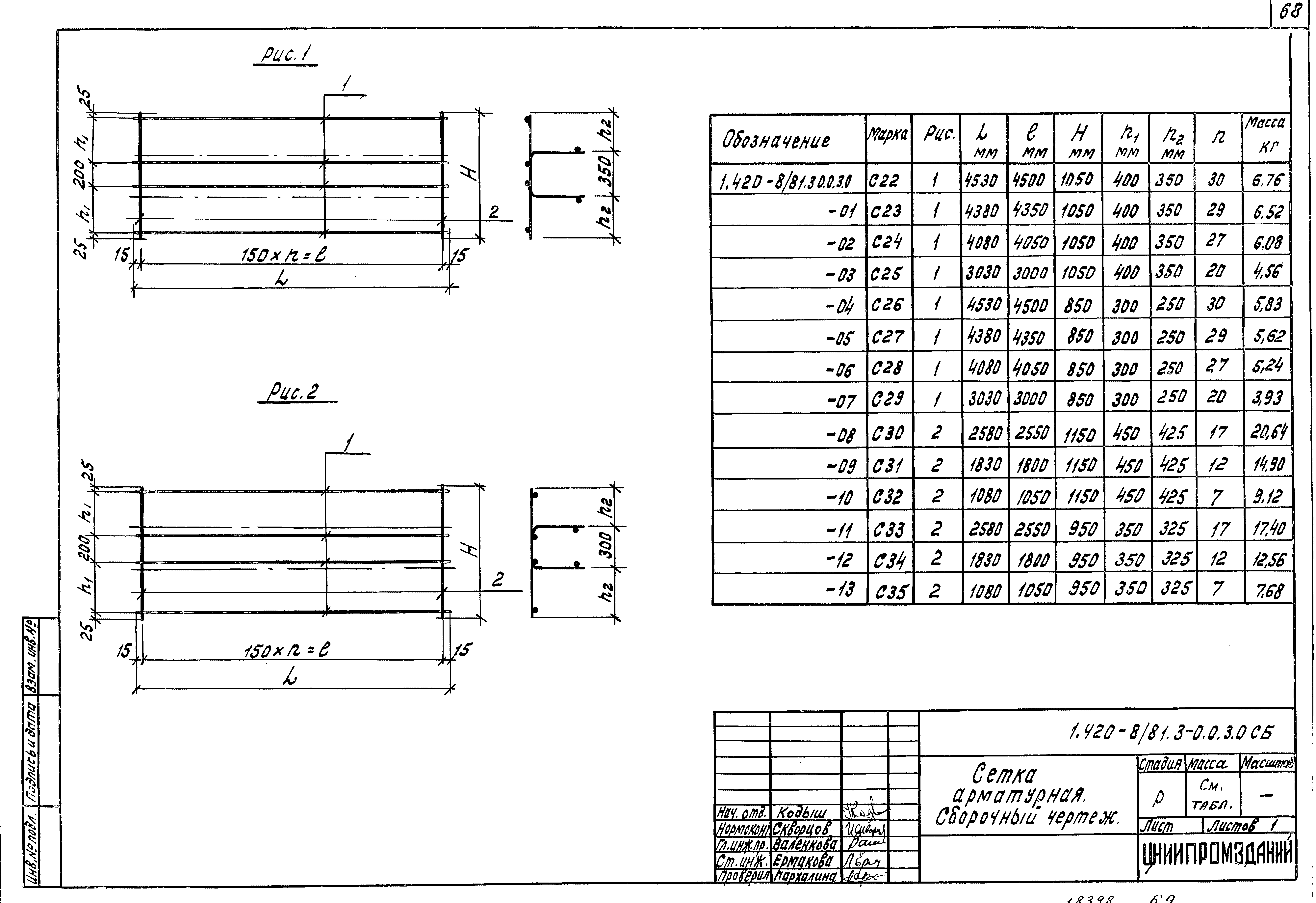 Серия 1.420-8/81