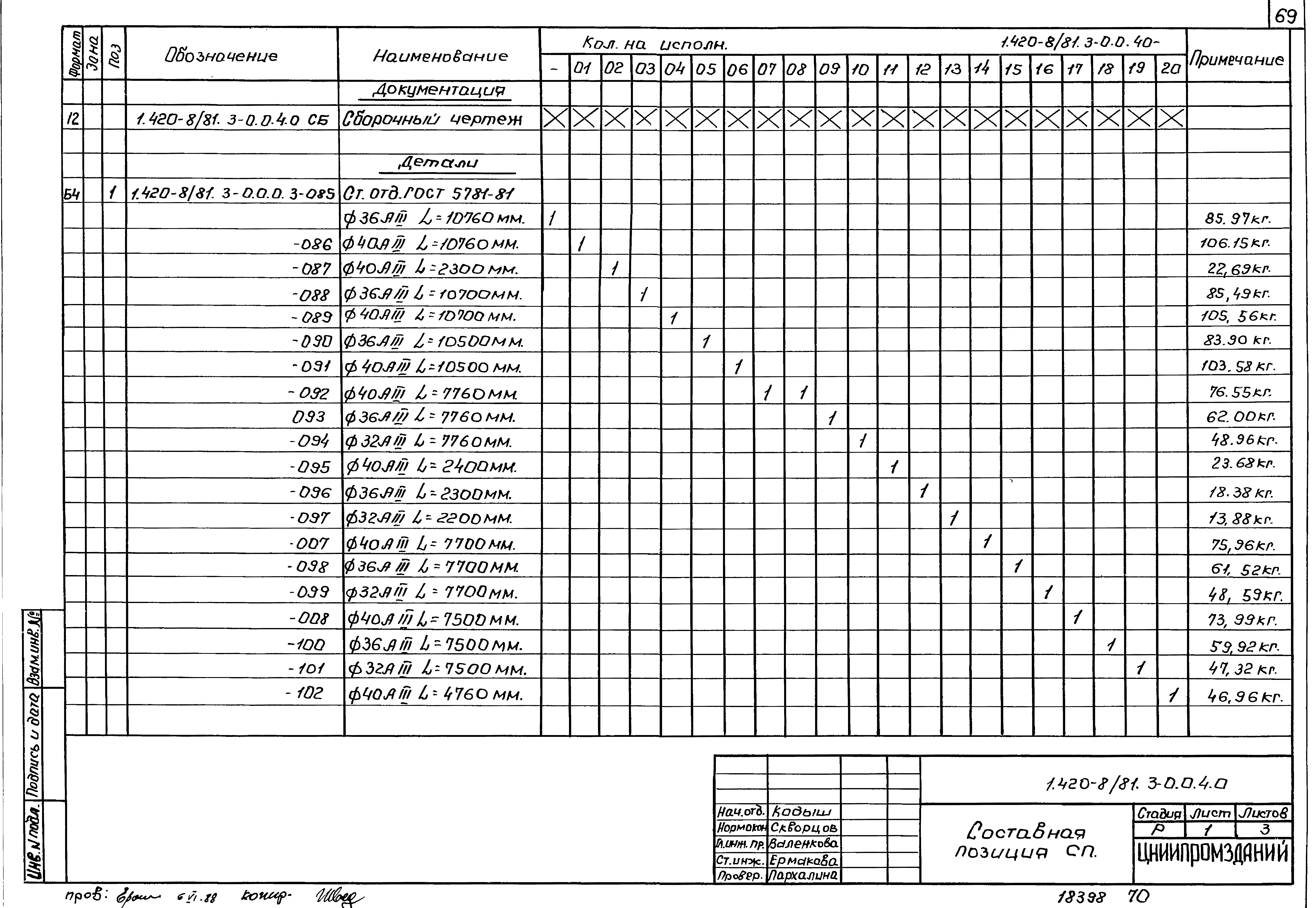 Серия 1.420-8/81