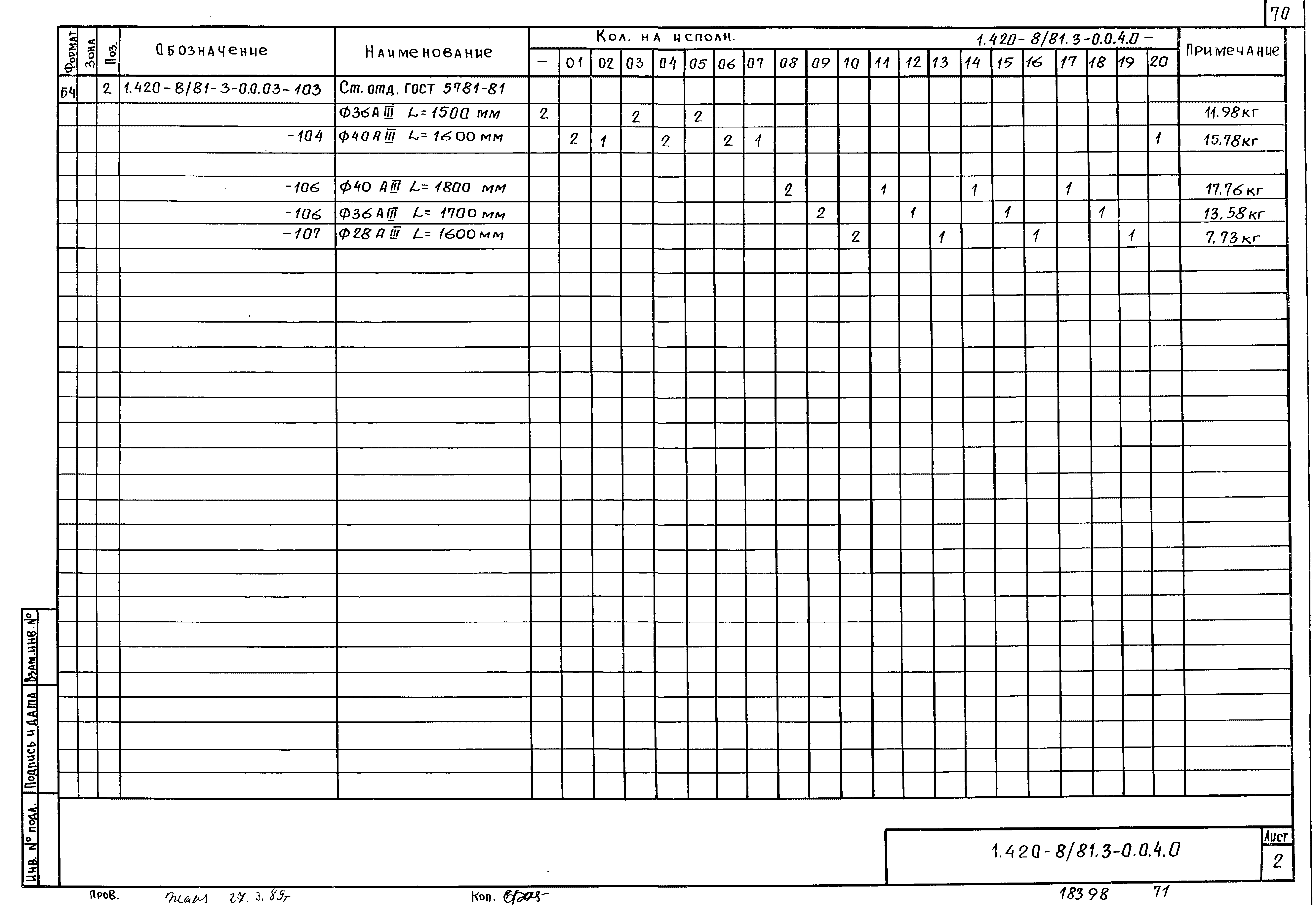 Серия 1.420-8/81