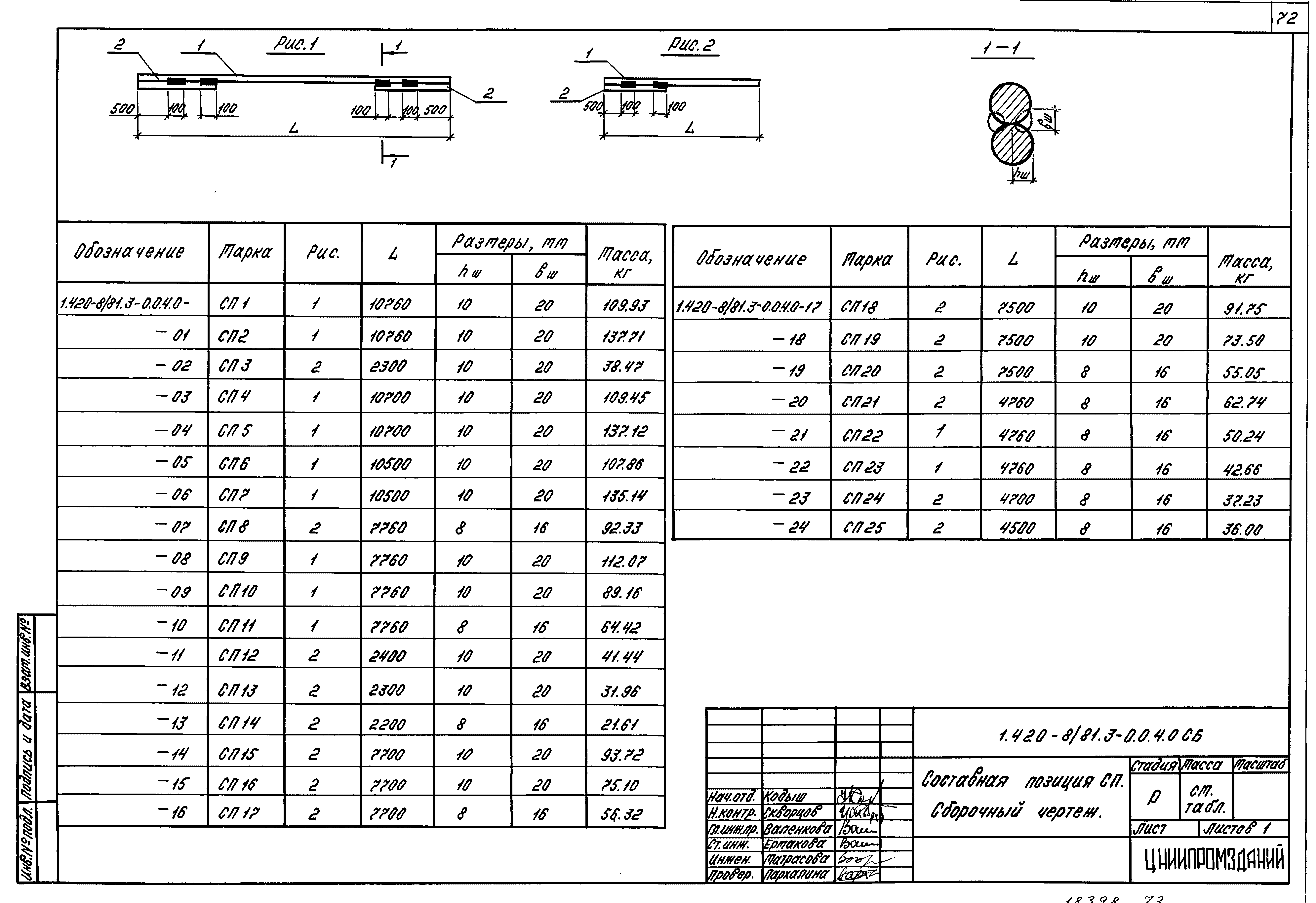 Серия 1.420-8/81