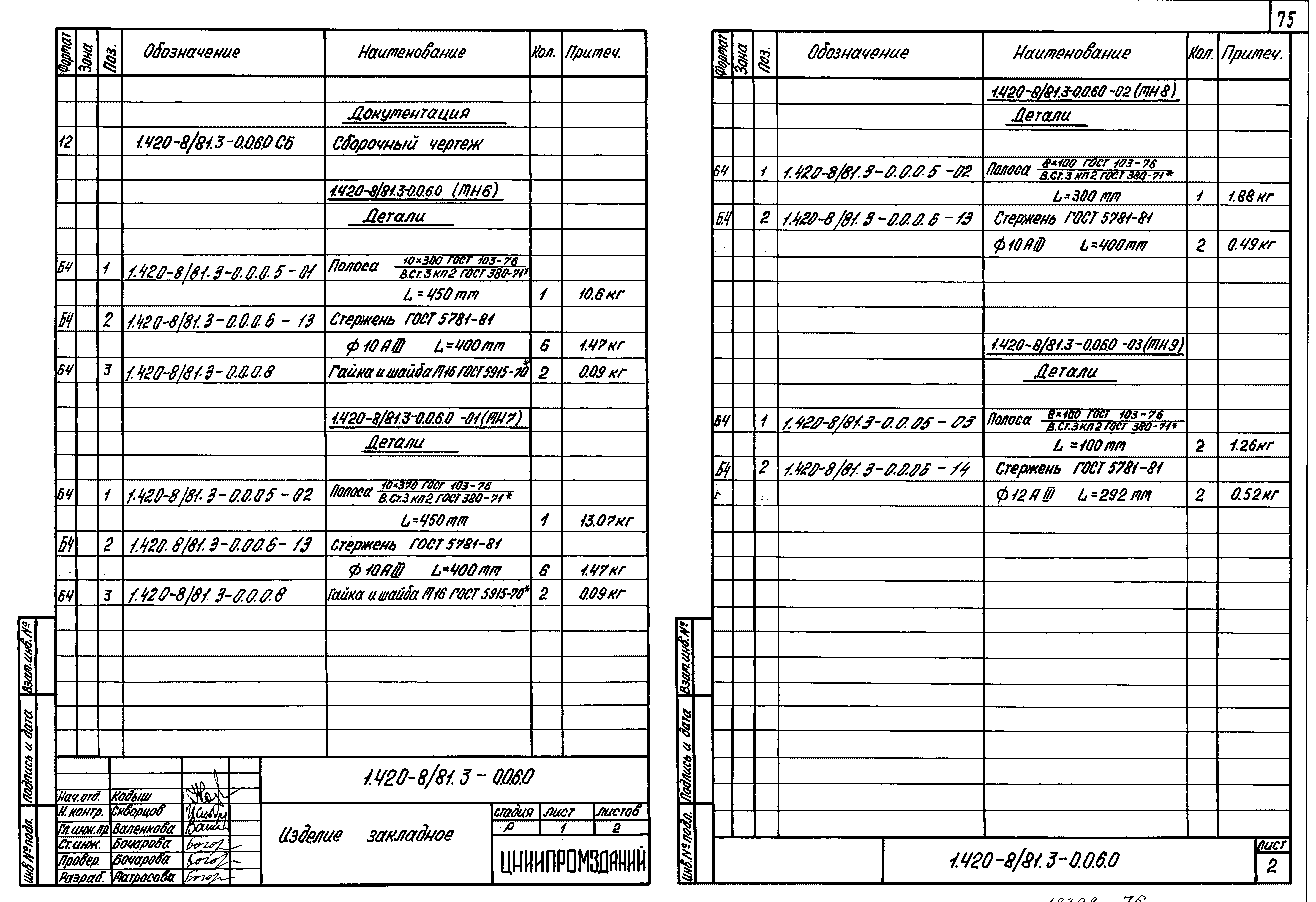 Серия 1.420-8/81