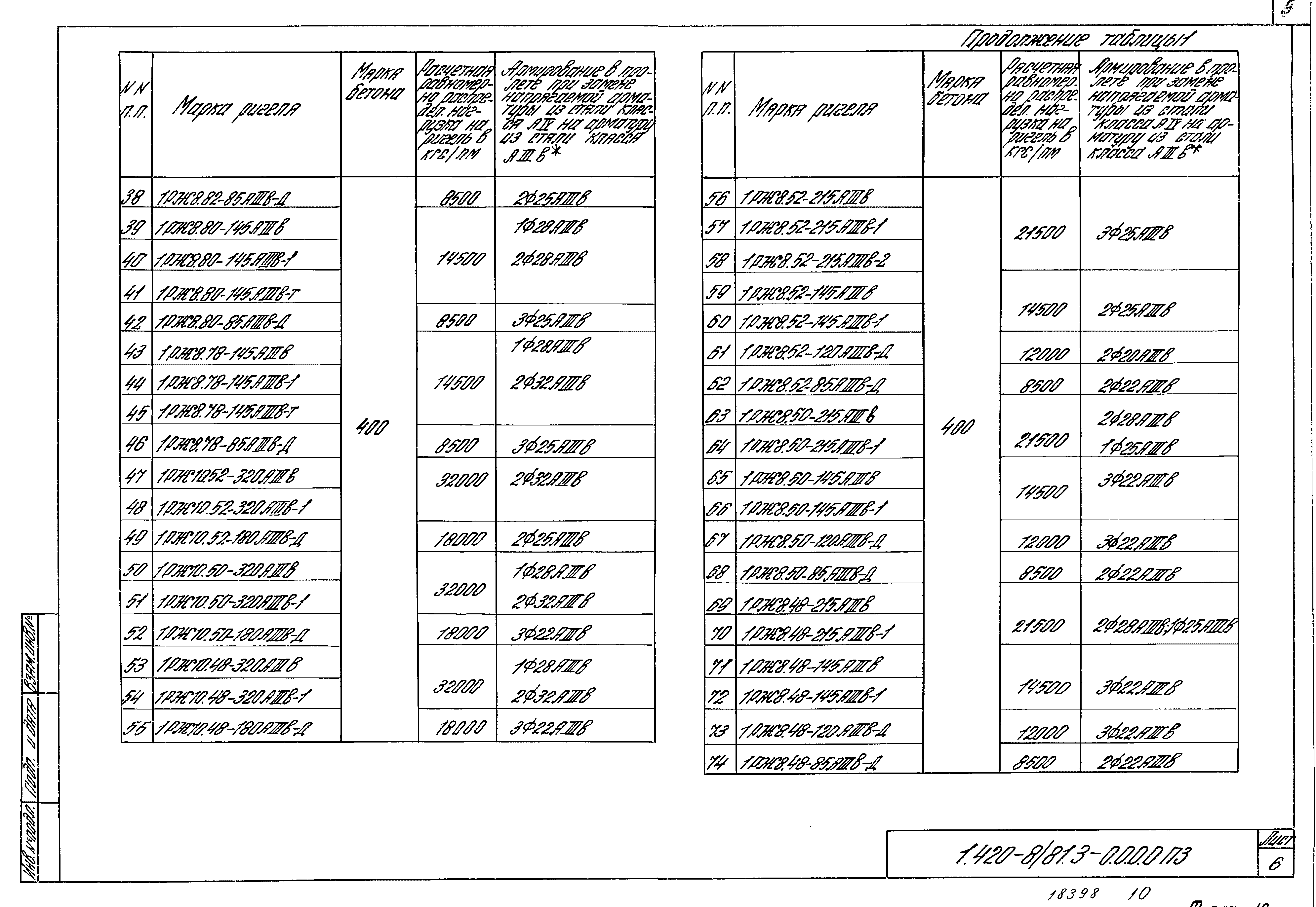 Серия 1.420-8/81