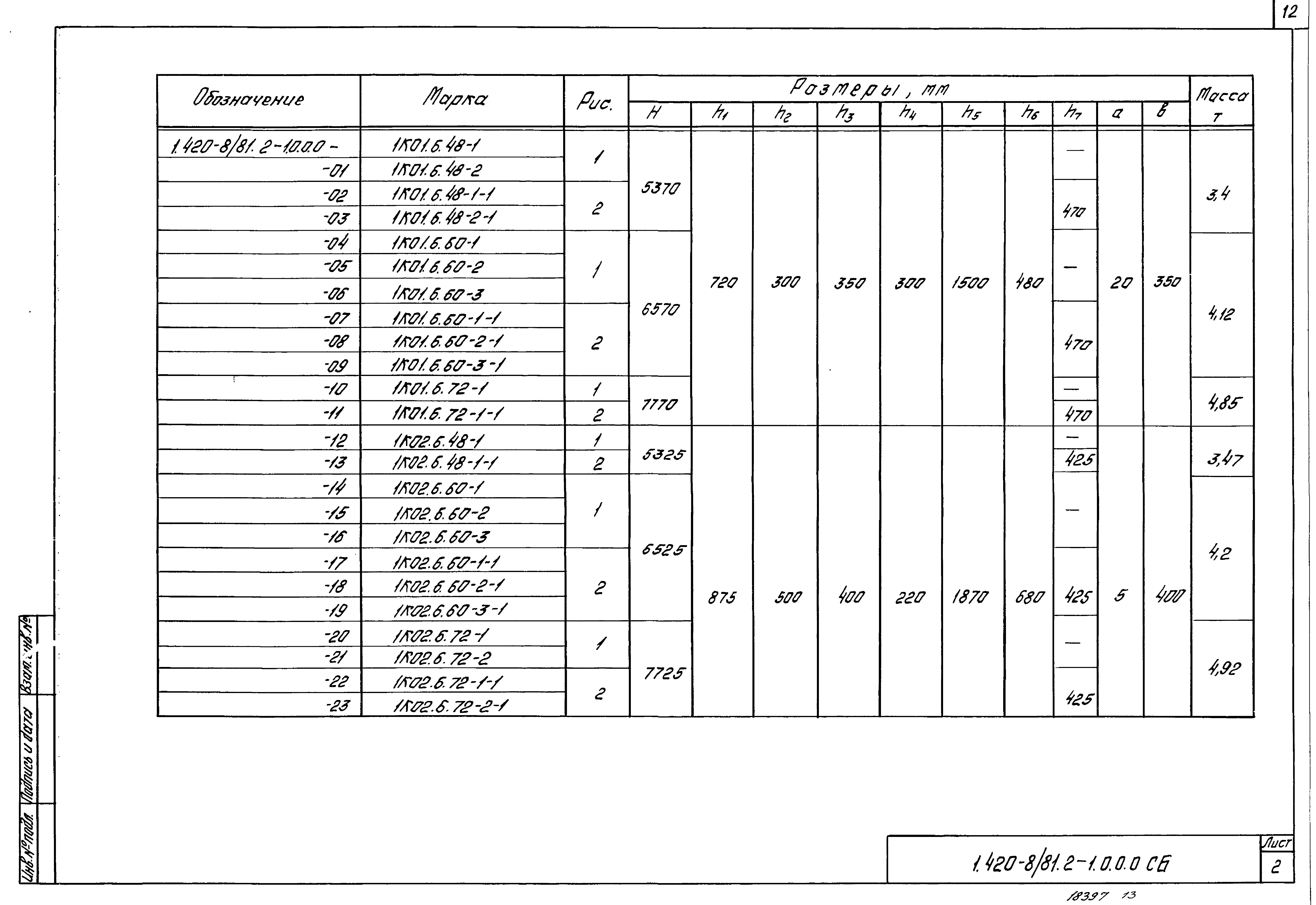 Серия 1.420-8/81