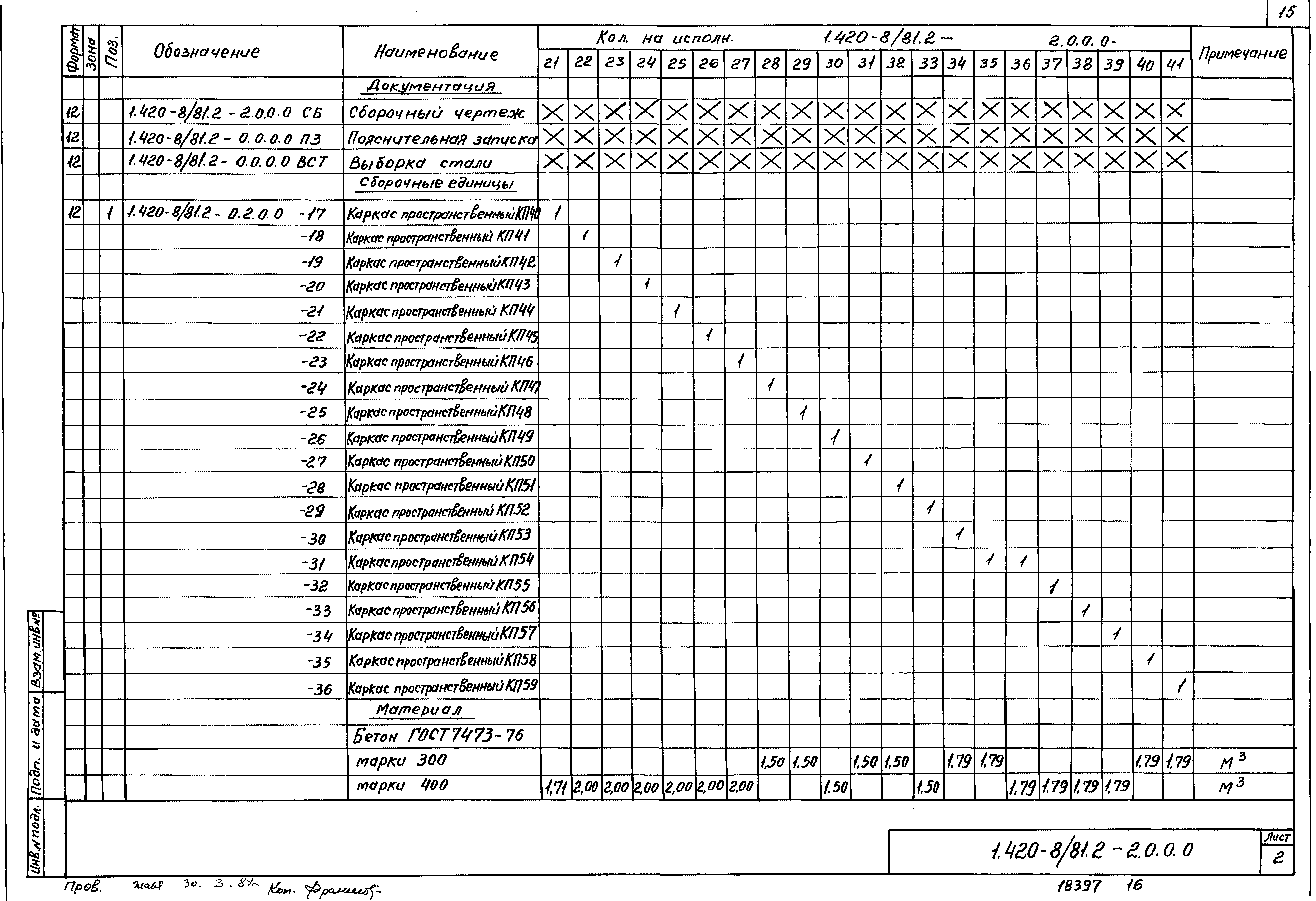 Серия 1.420-8/81