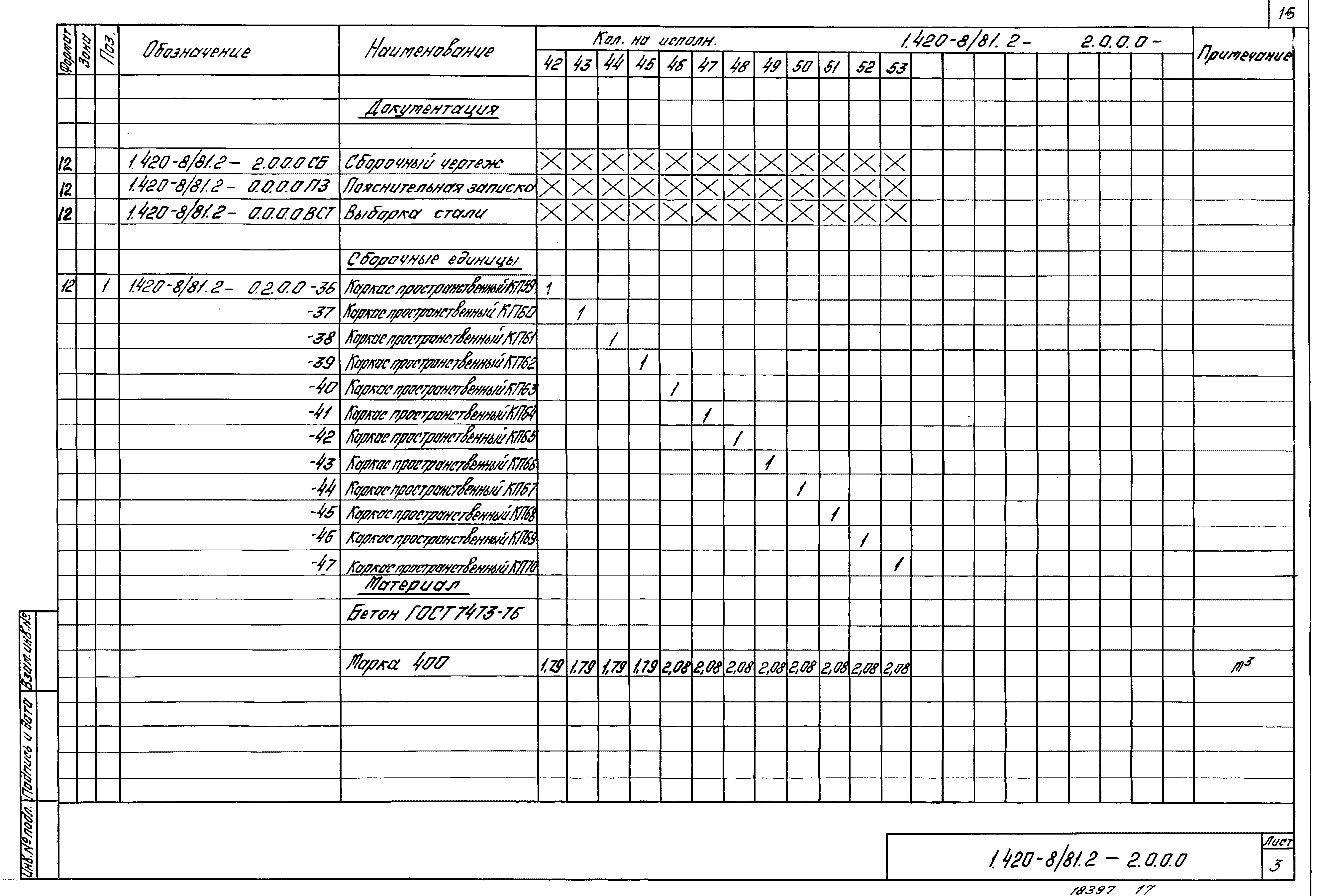 Серия 1.420-8/81