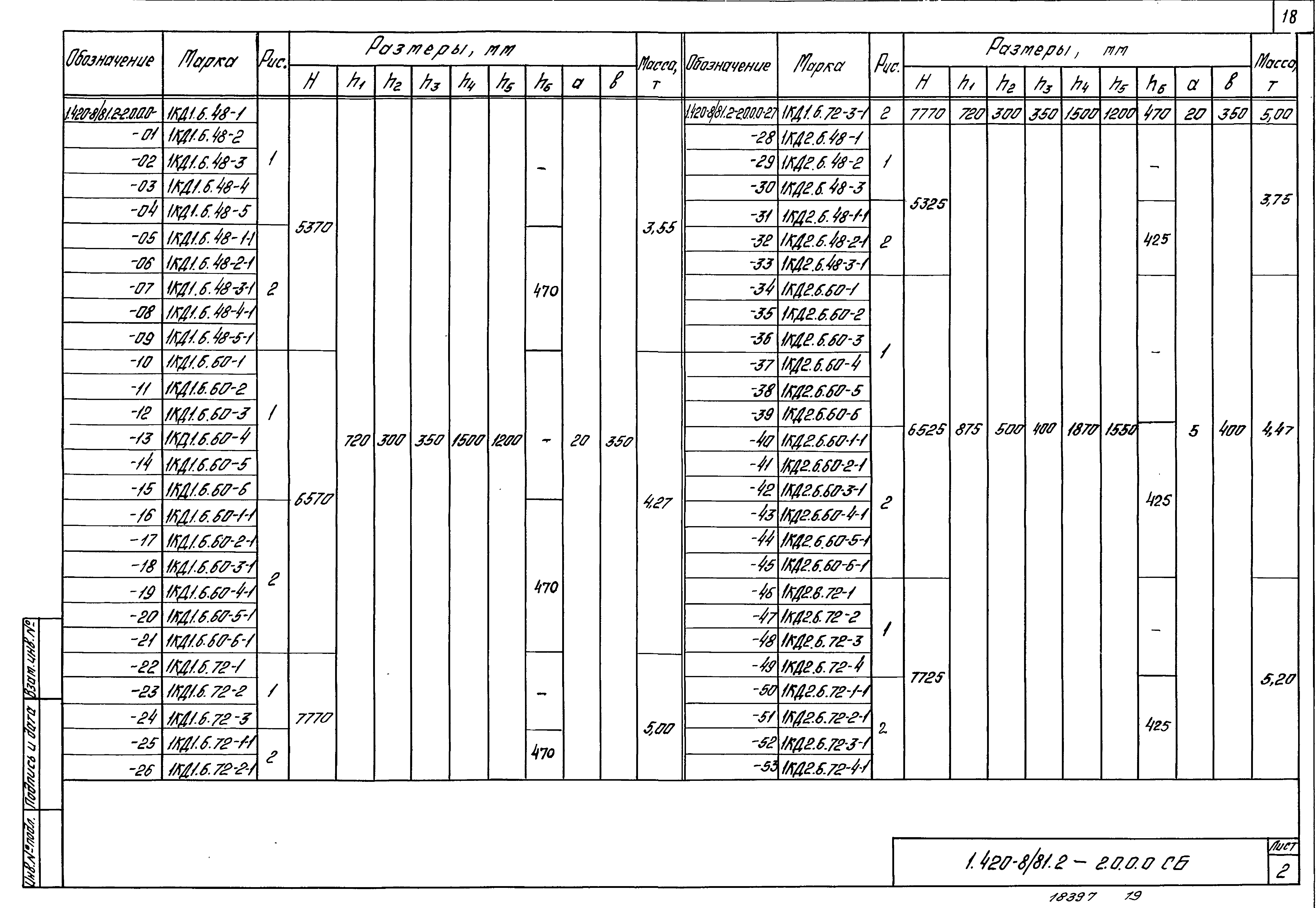 Серия 1.420-8/81