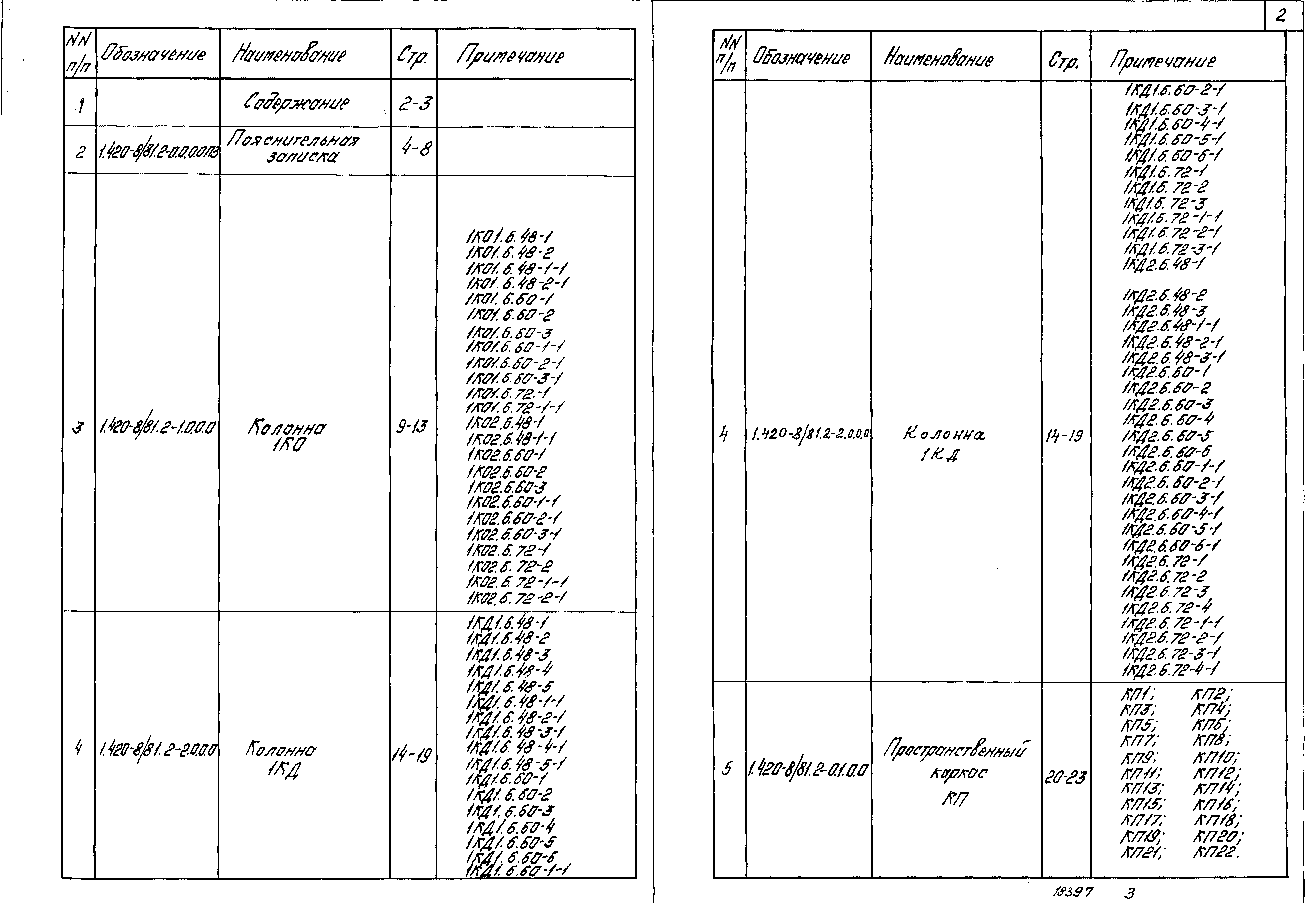 Серия 1.420-8/81