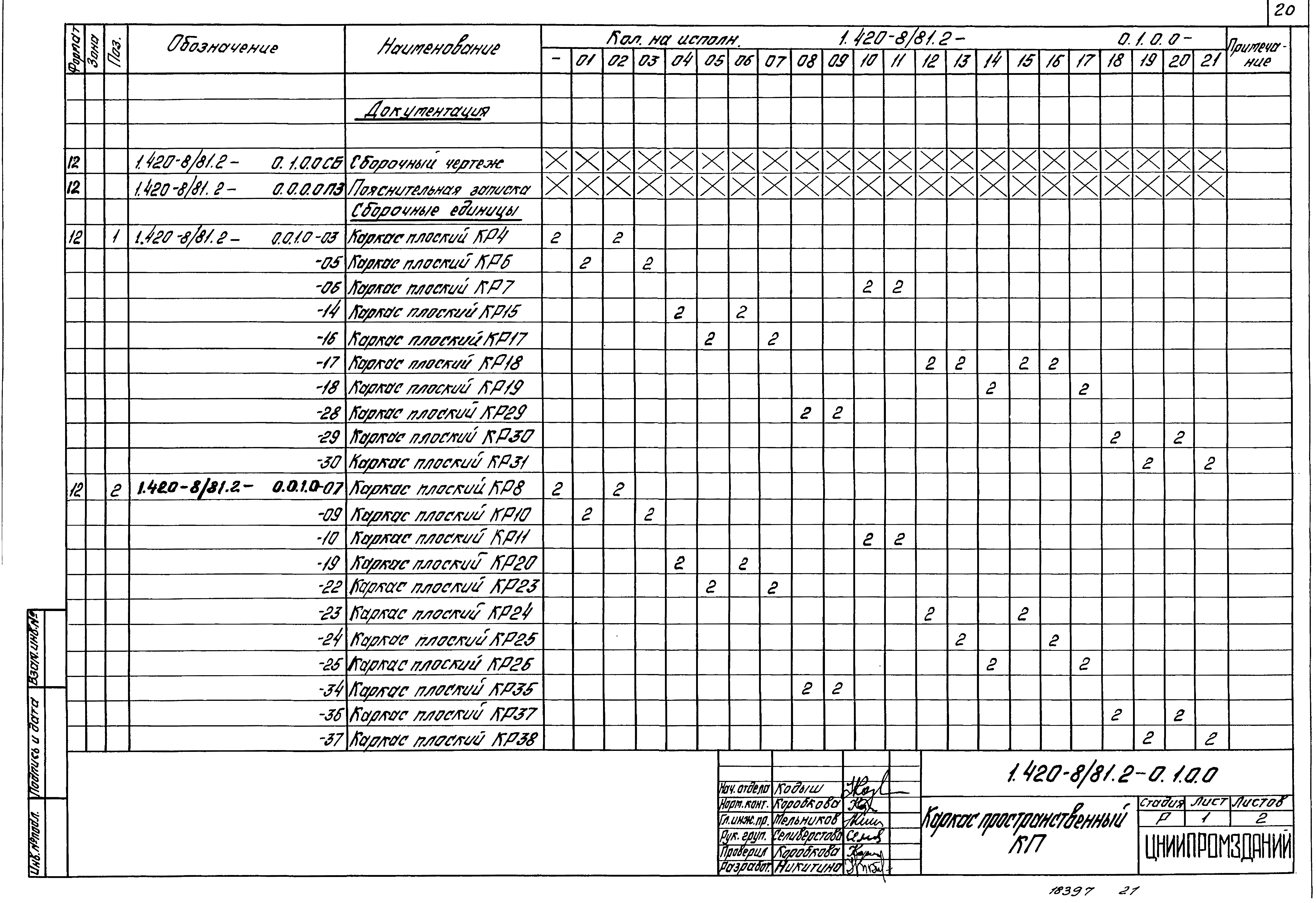 Серия 1.420-8/81