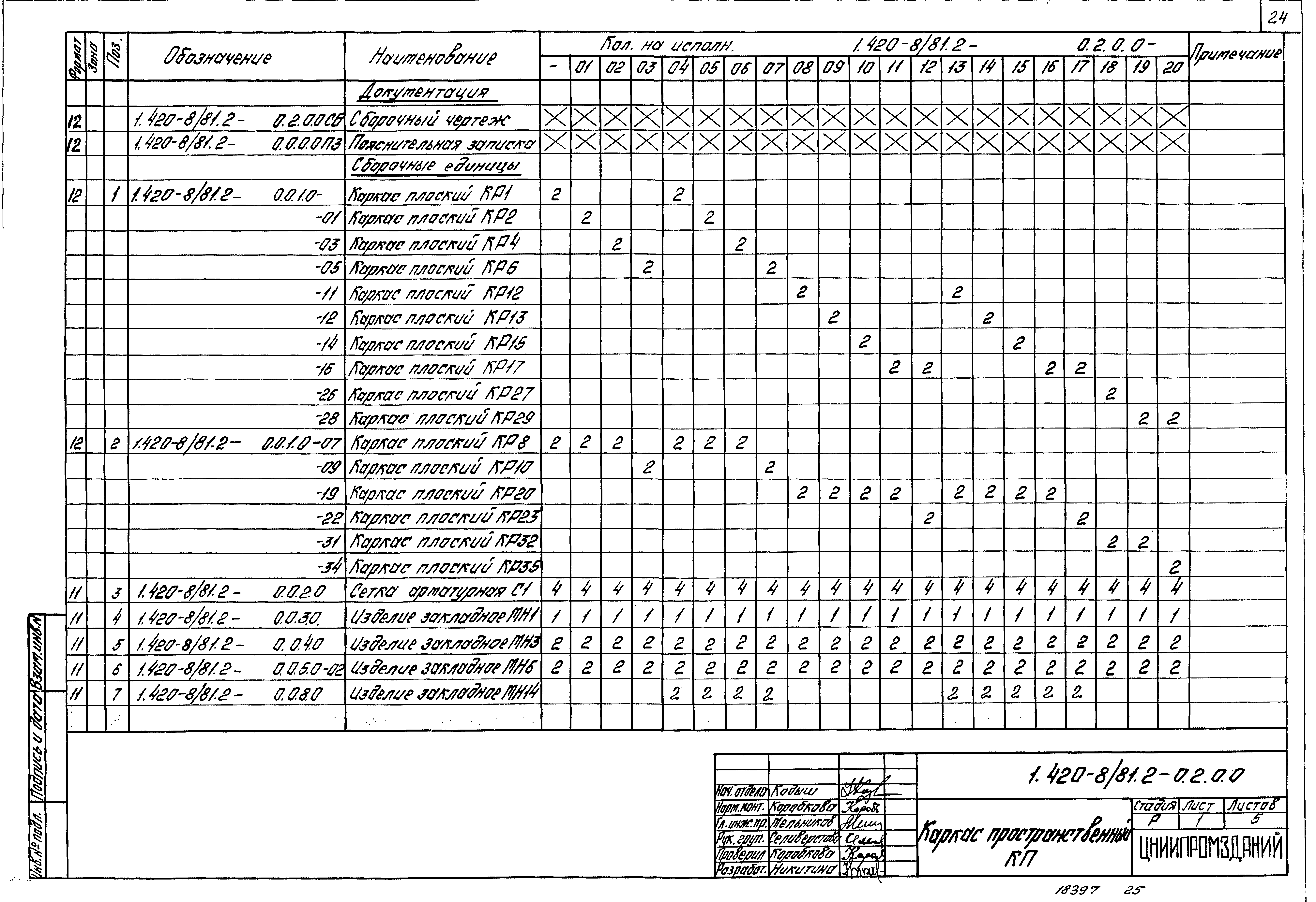 Серия 1.420-8/81