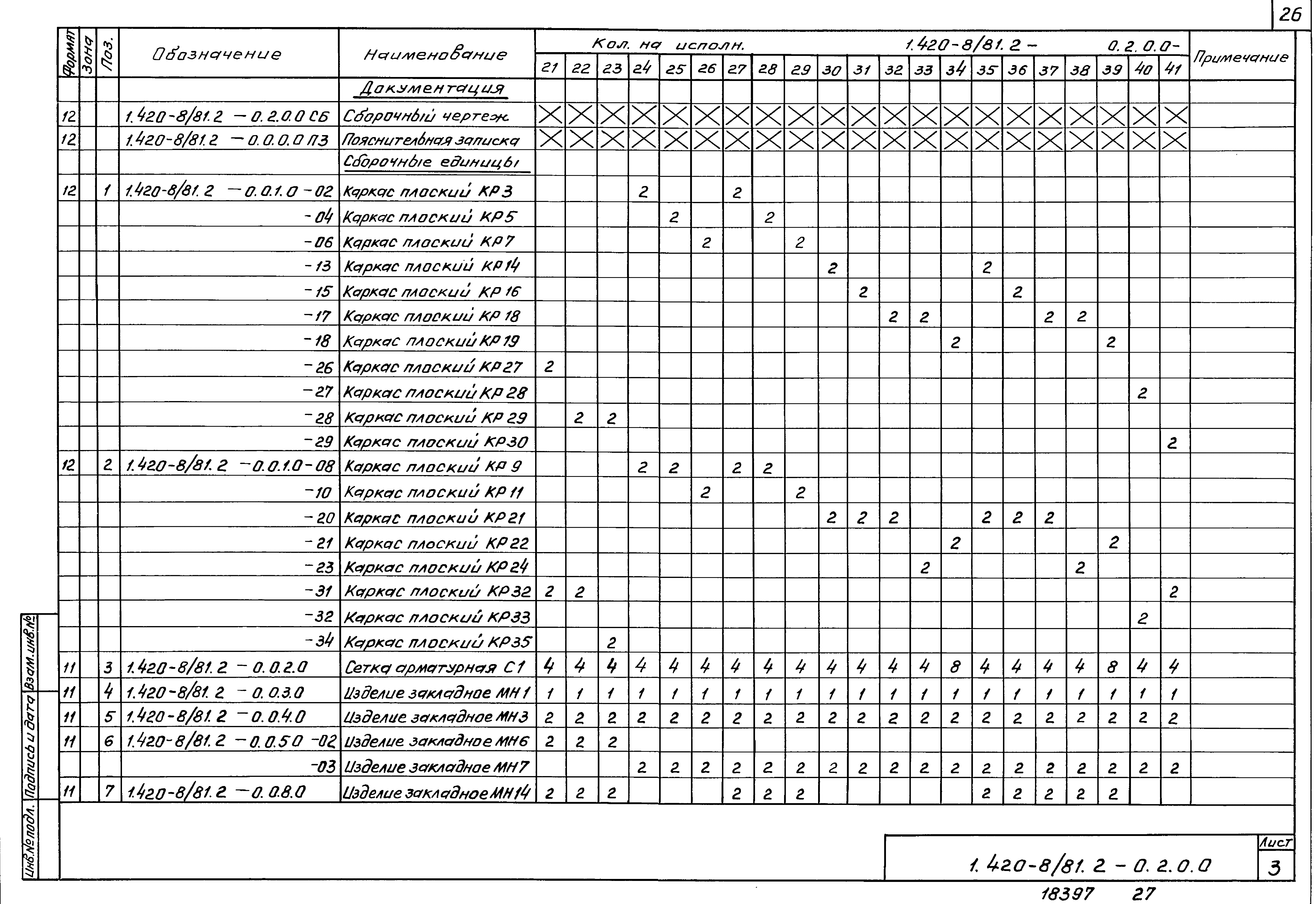 Серия 1.420-8/81