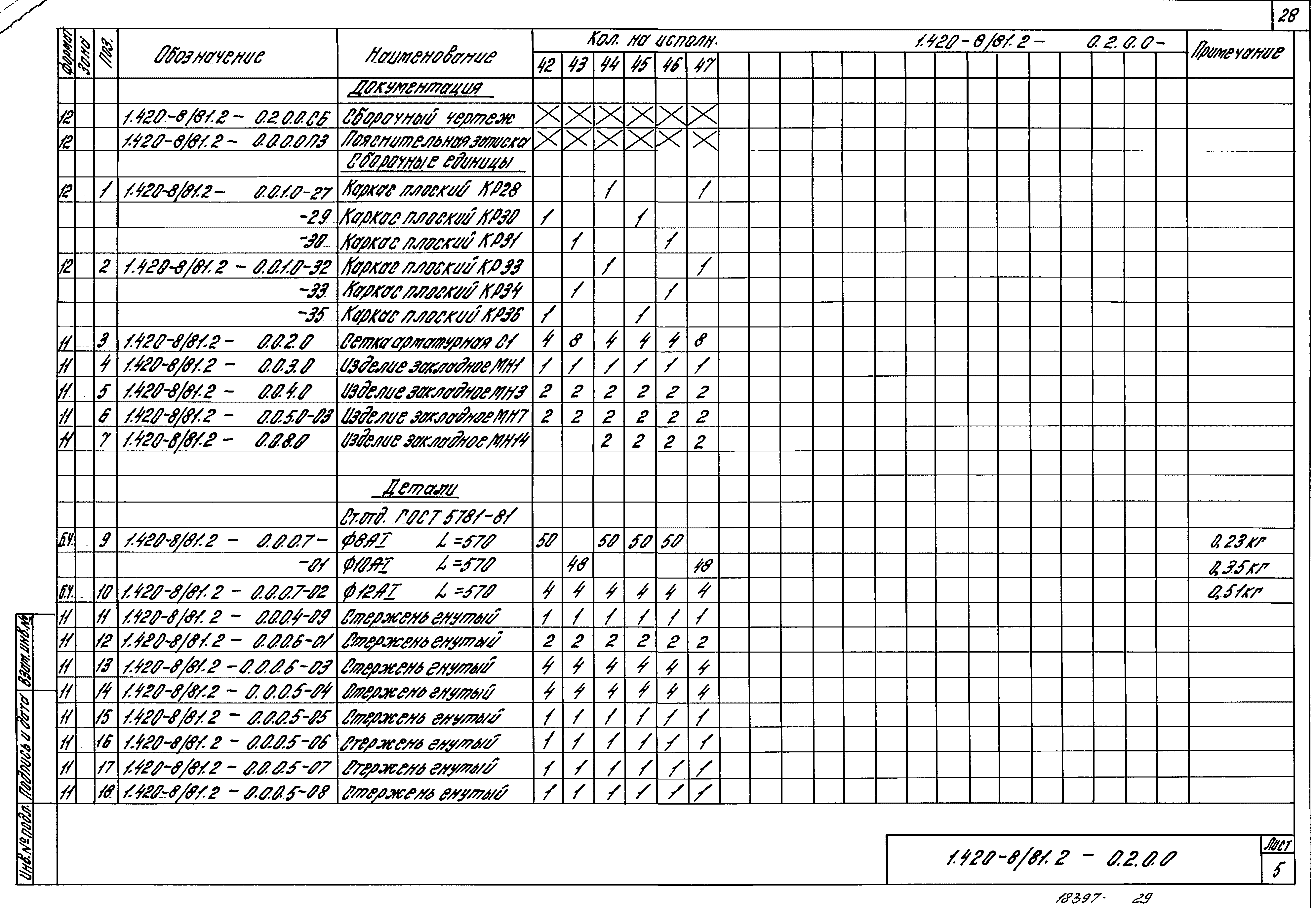 Серия 1.420-8/81