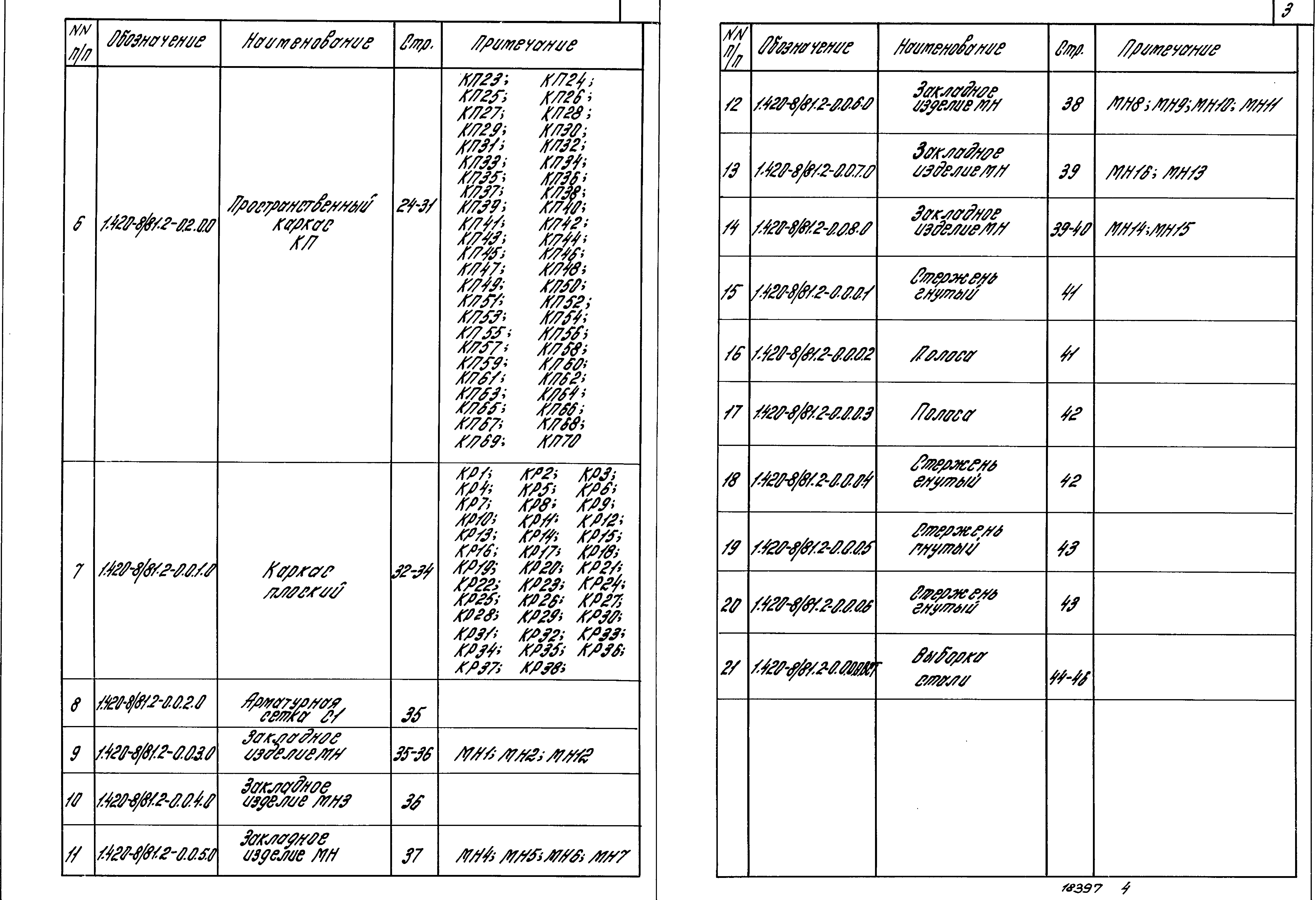 Серия 1.420-8/81