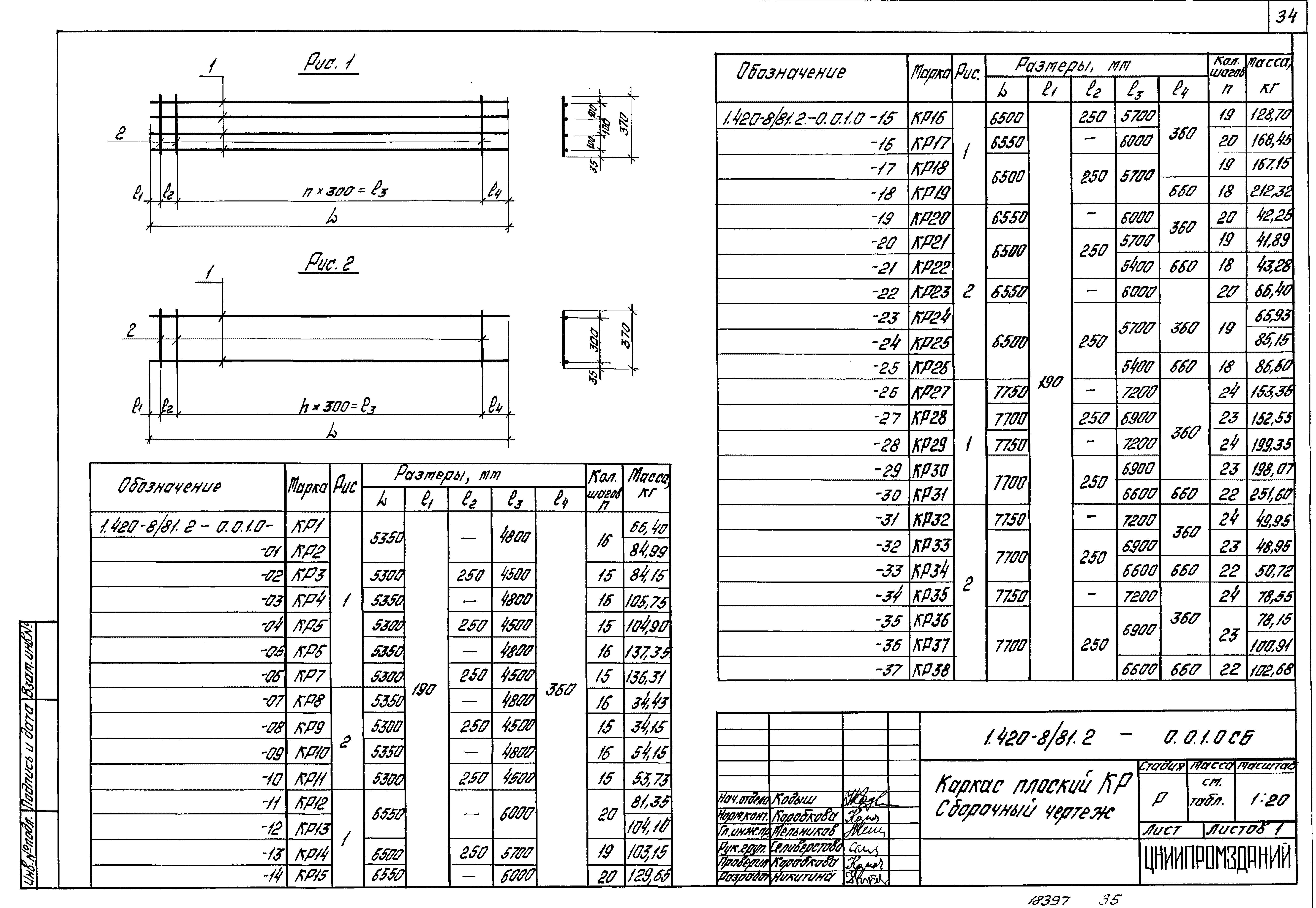 Серия 1.420-8/81