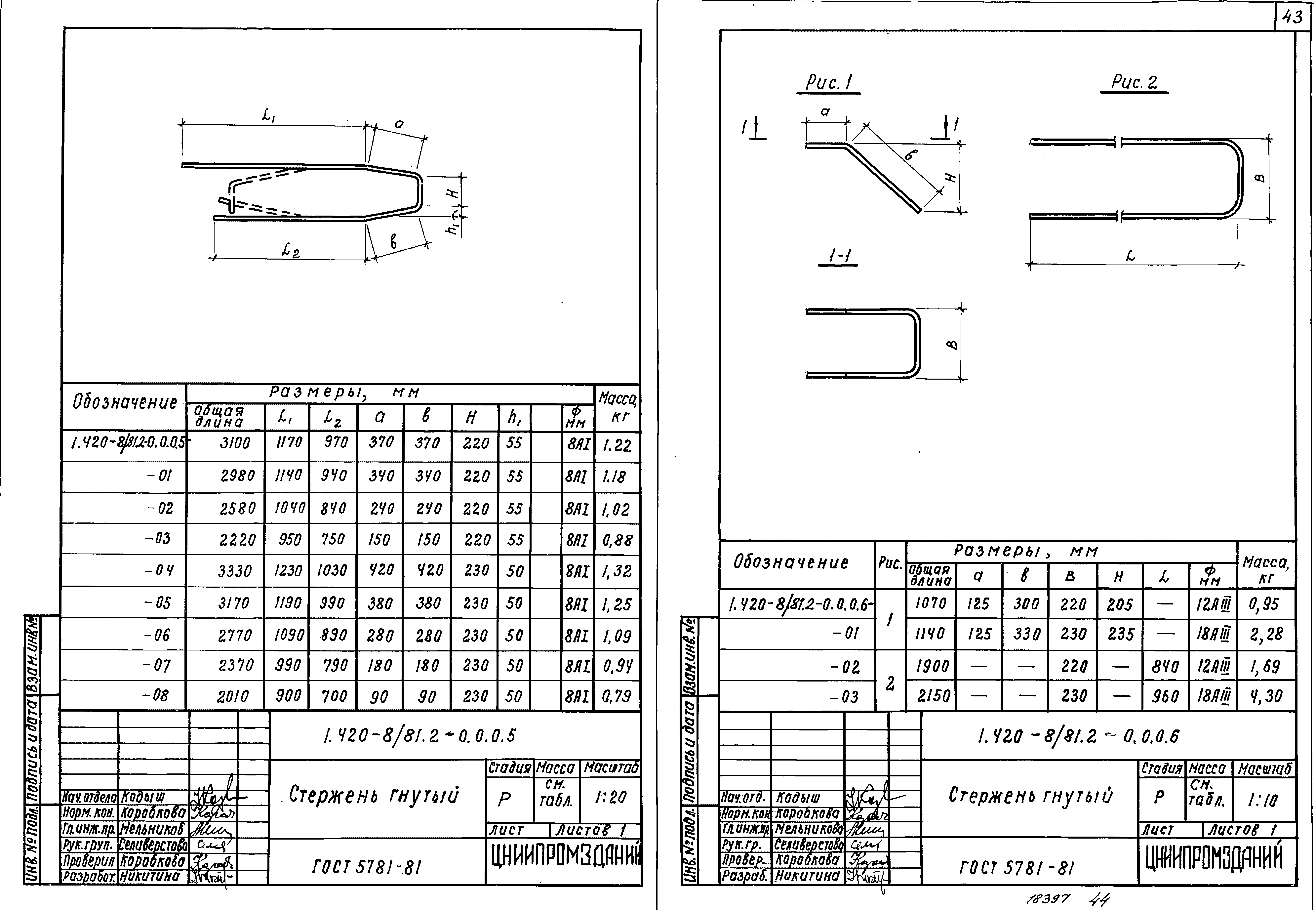 Серия 1.420-8/81