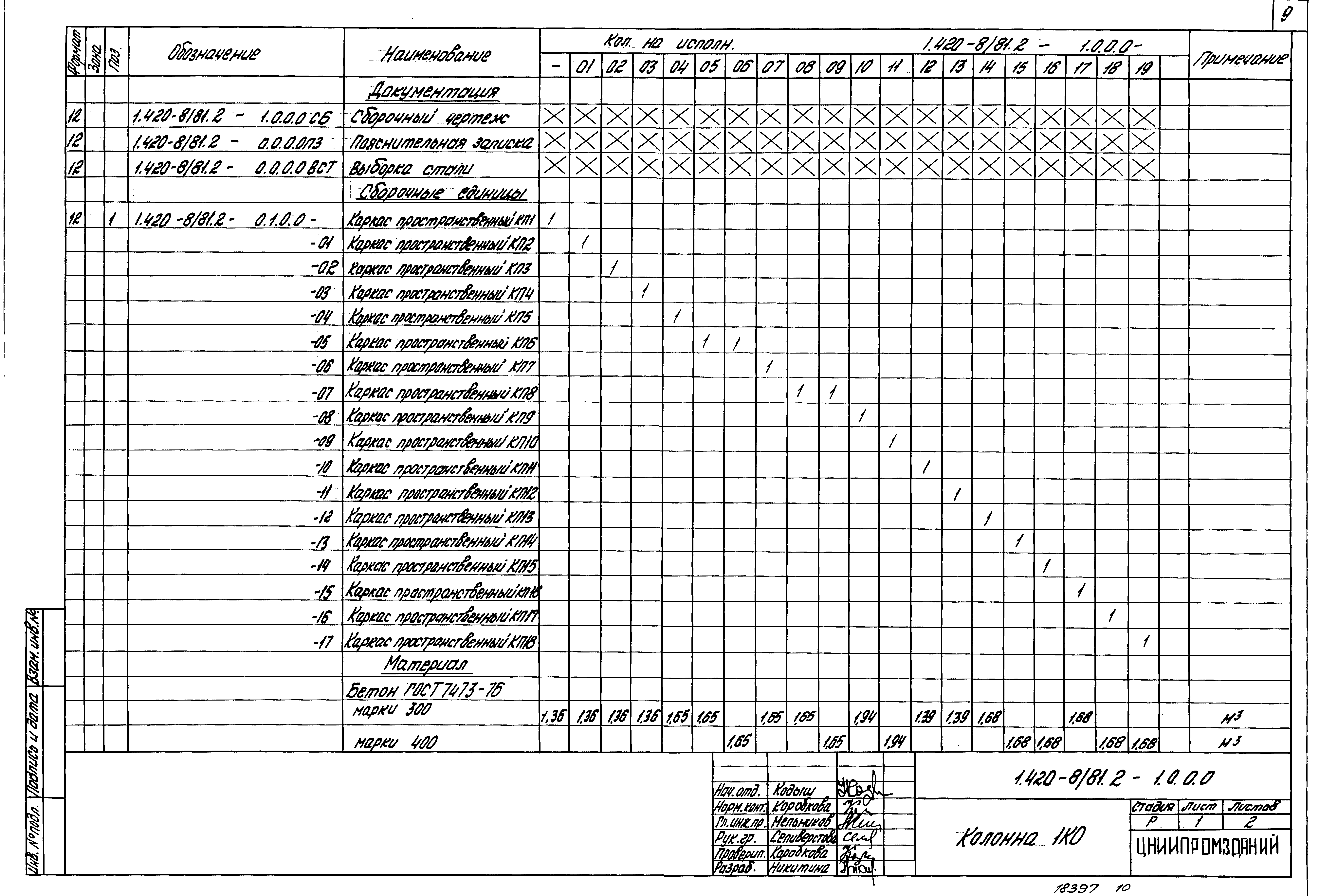 Серия 1.420-8/81