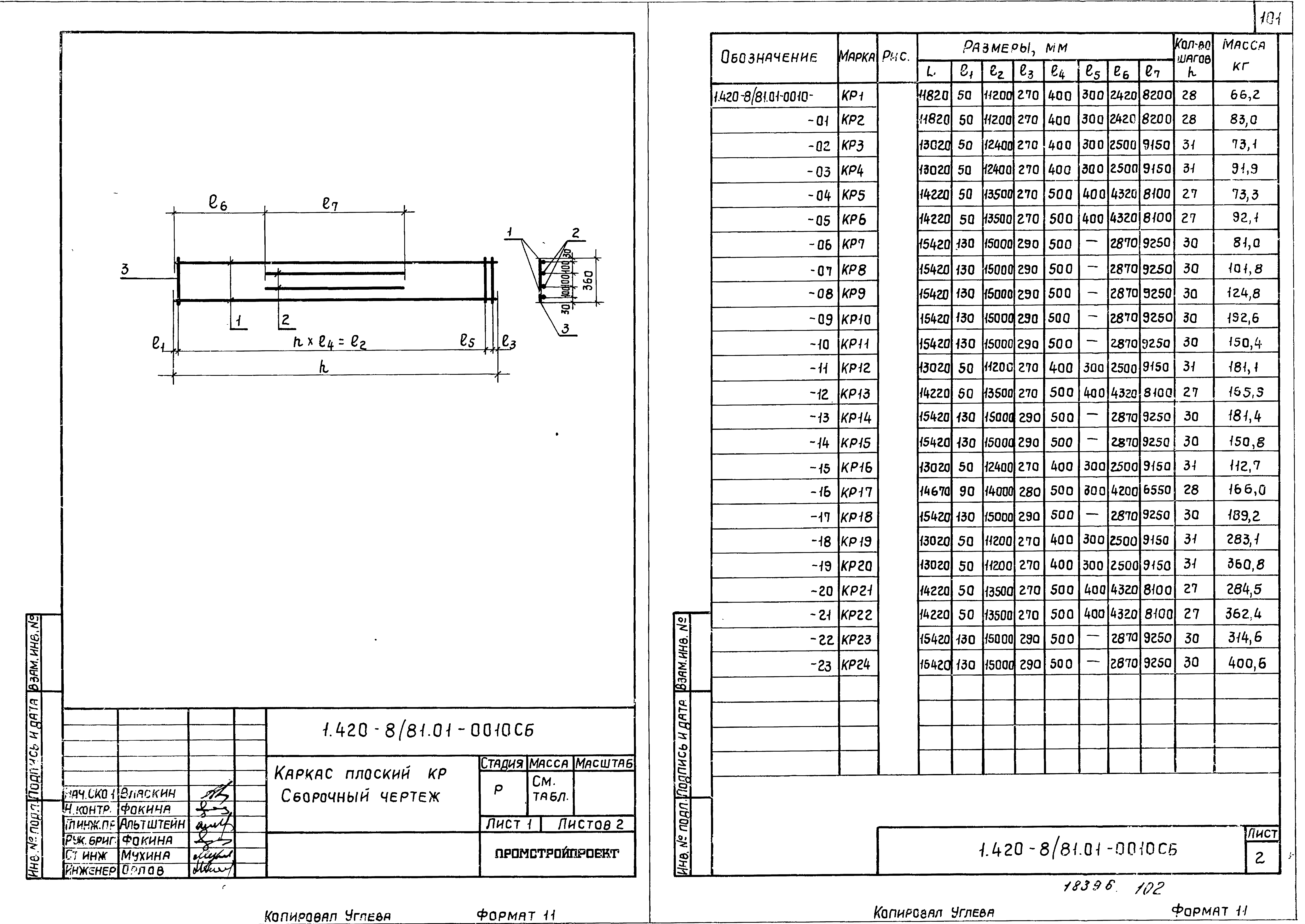 Серия 1.420-8/81