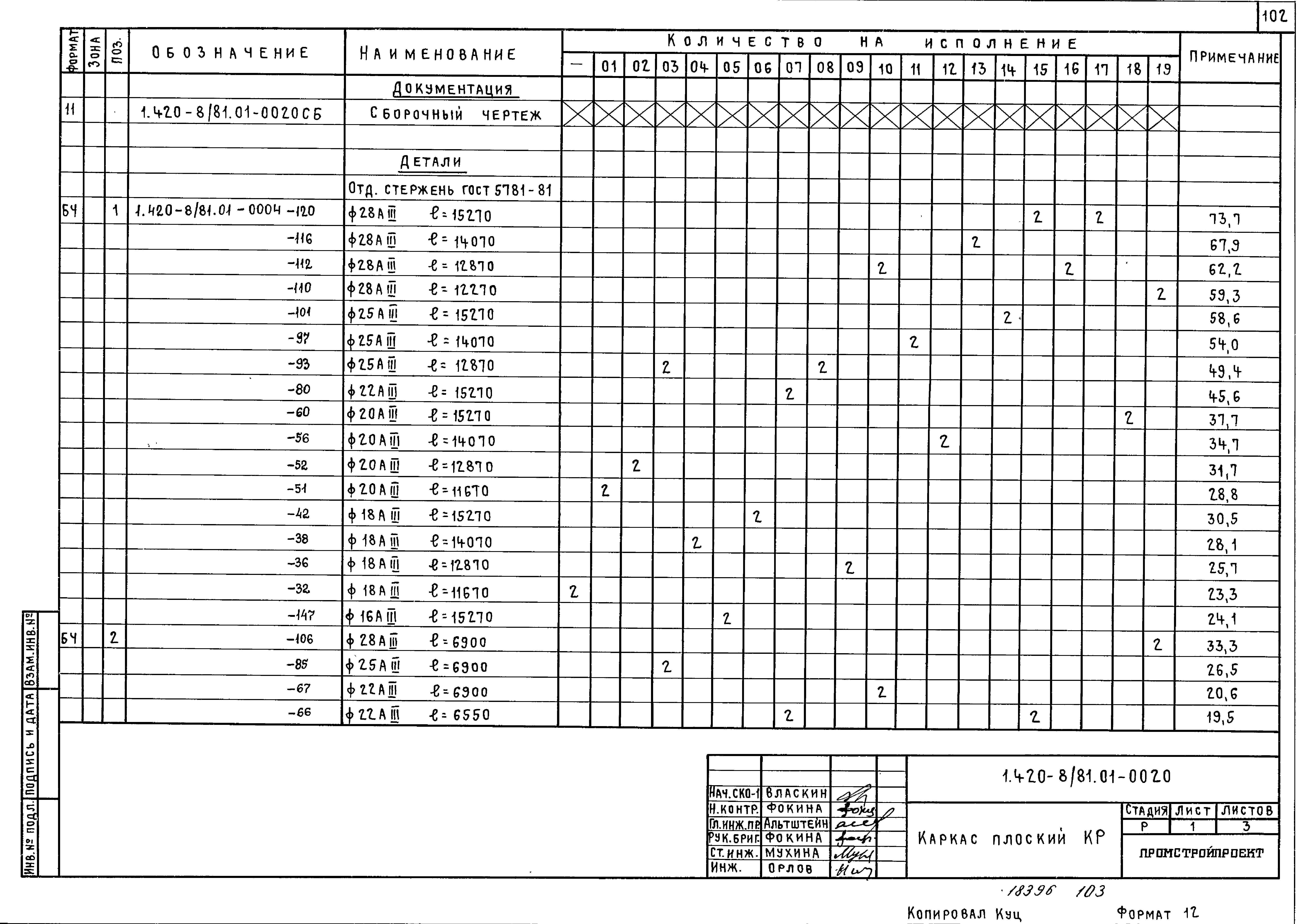 Серия 1.420-8/81