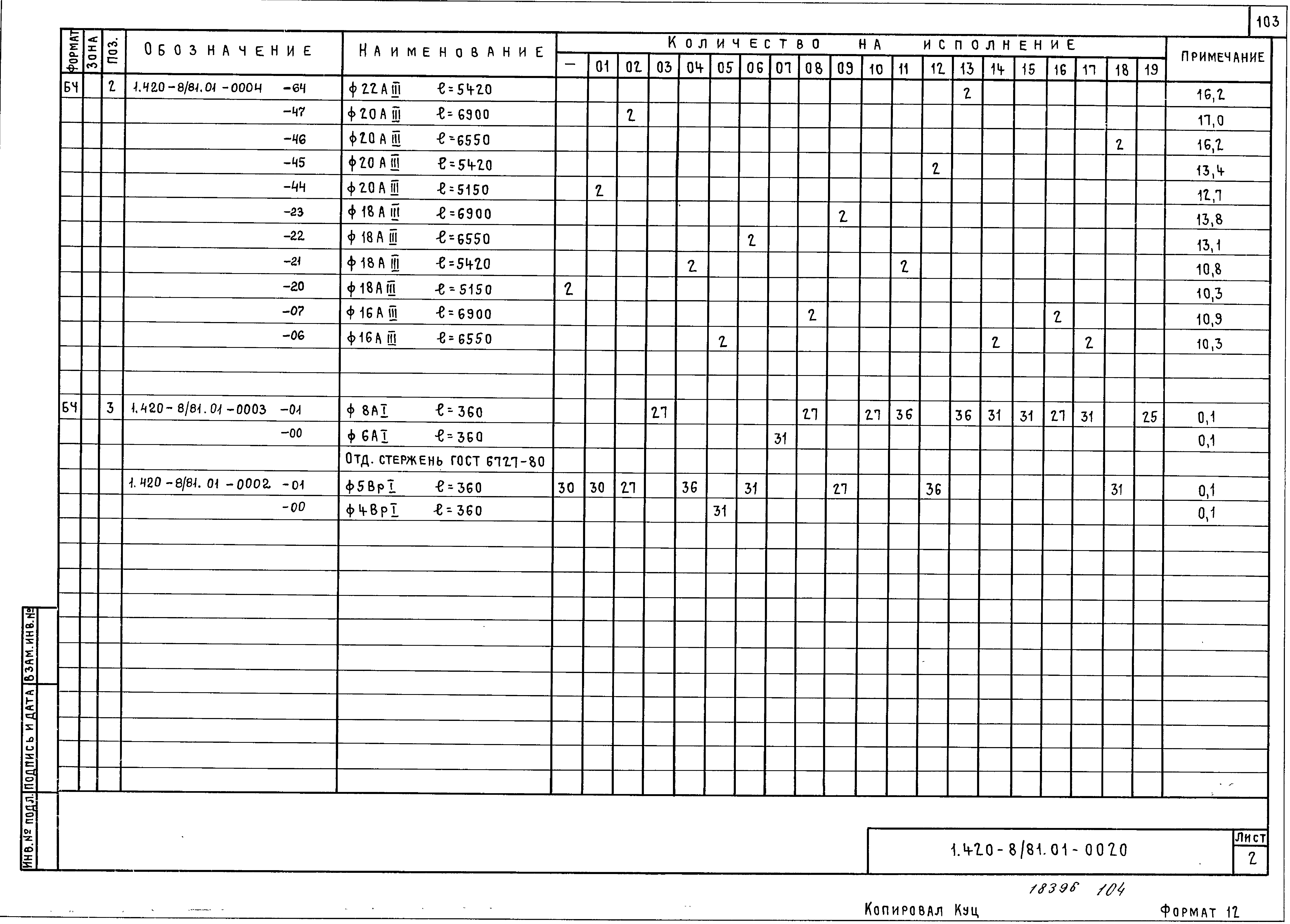 Серия 1.420-8/81