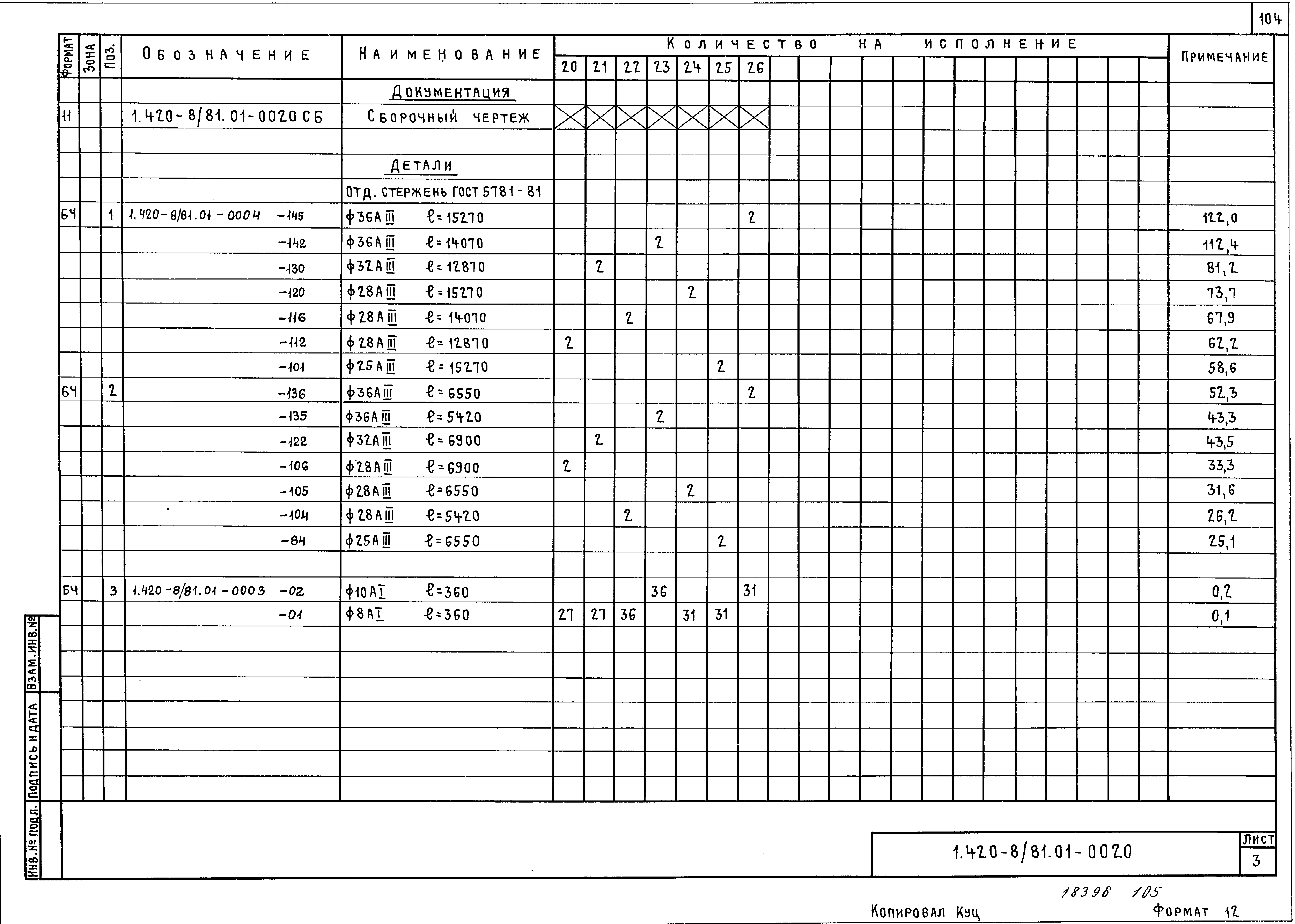 Серия 1.420-8/81