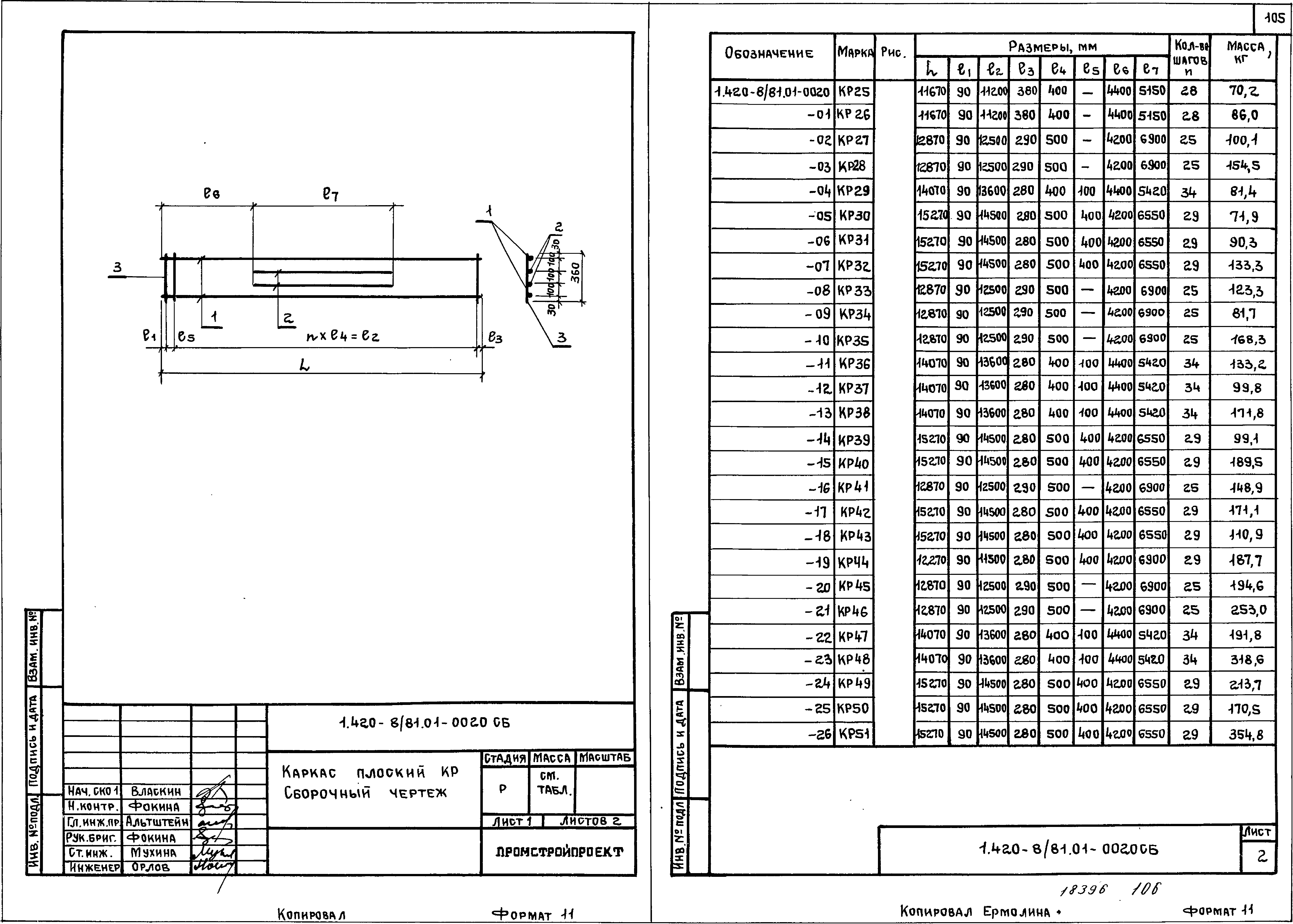 Серия 1.420-8/81