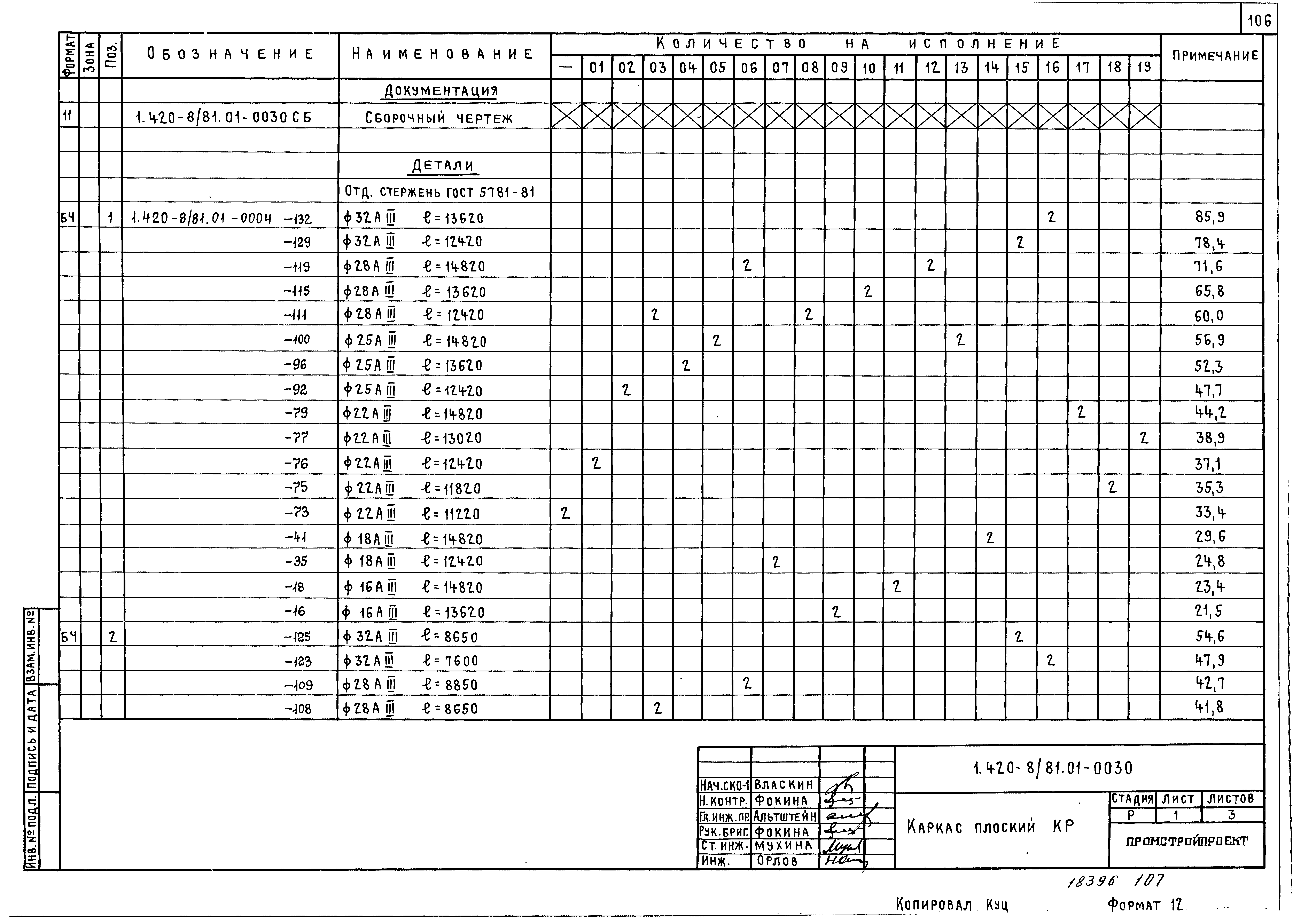 Серия 1.420-8/81