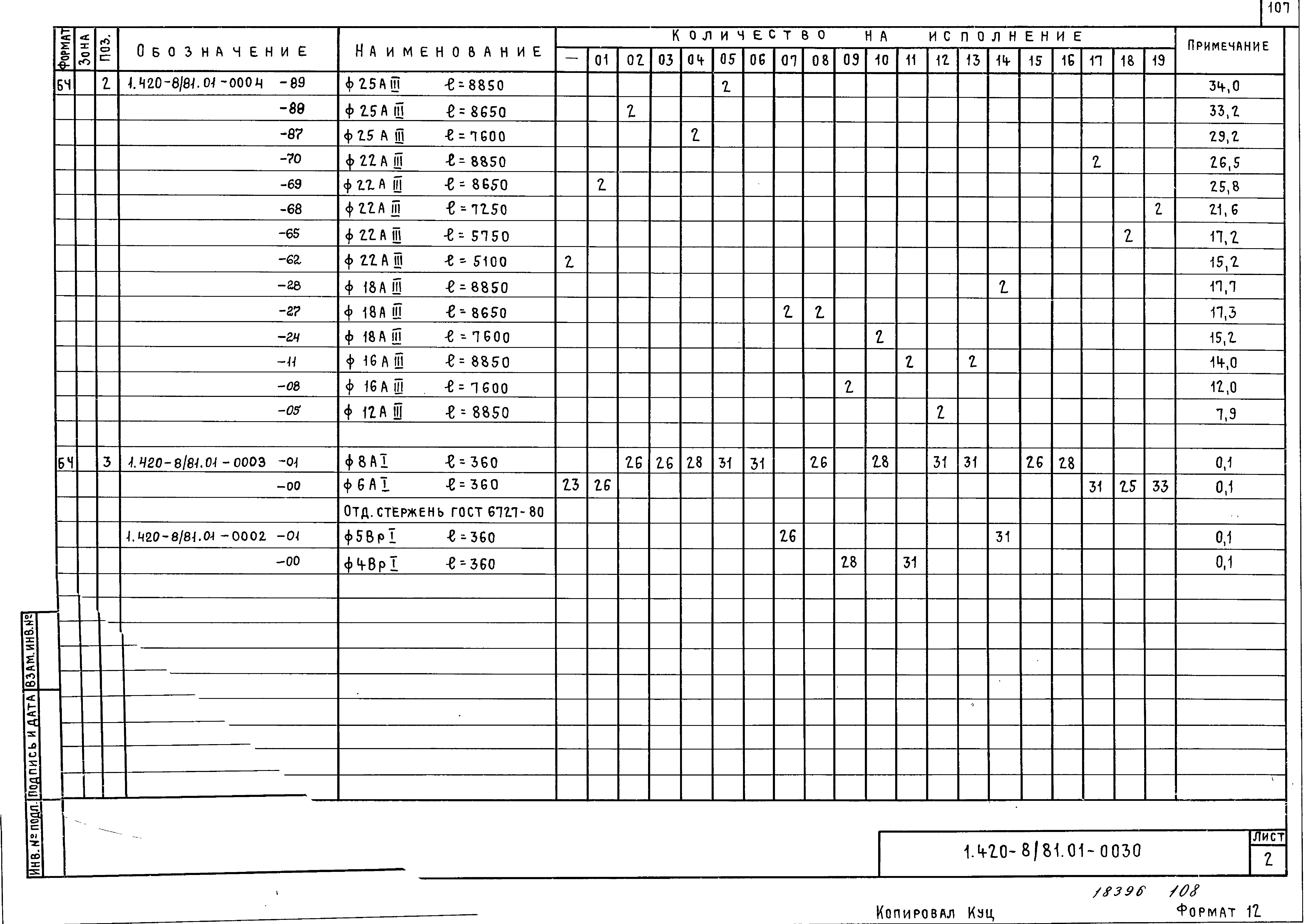 Серия 1.420-8/81