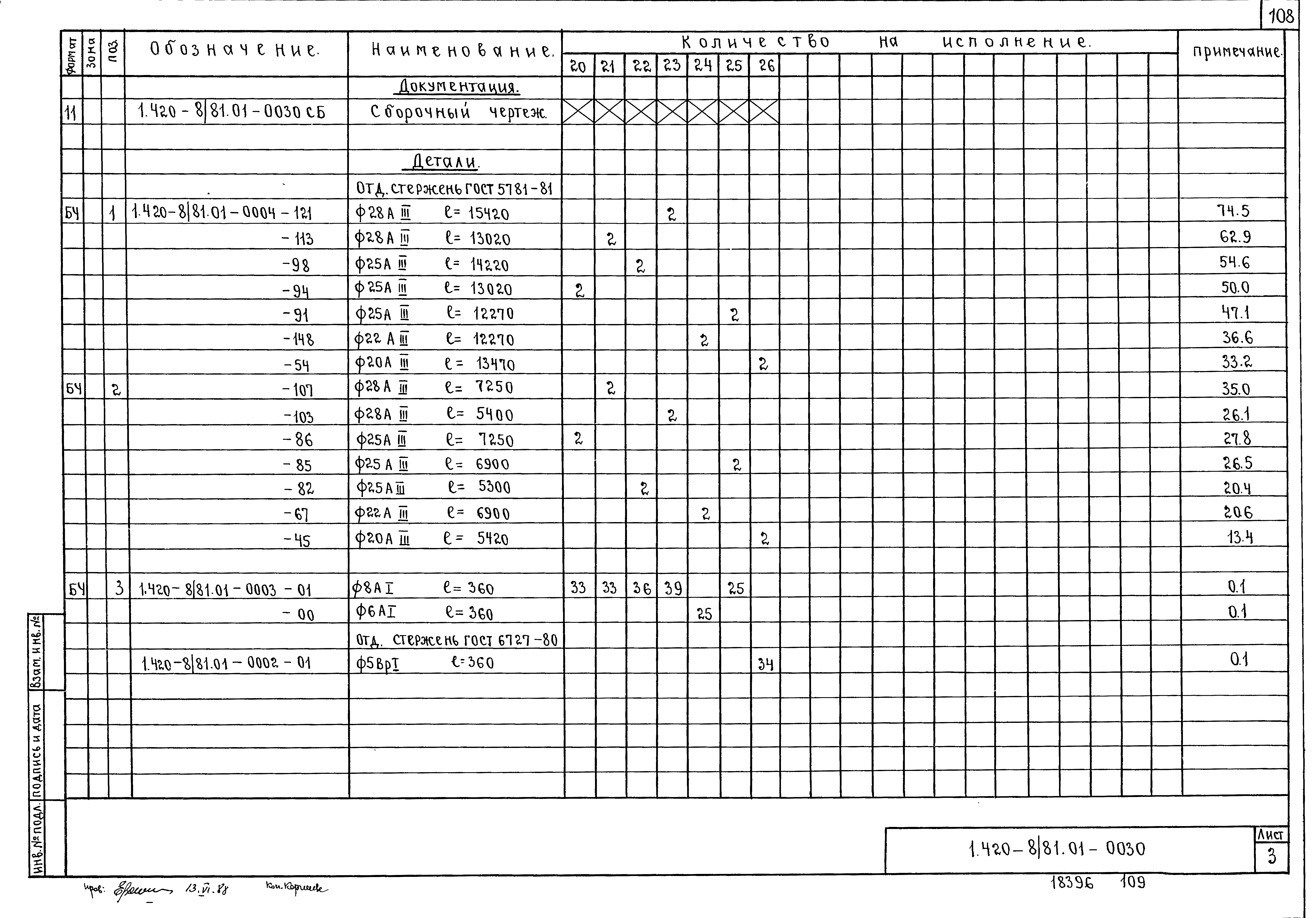 Серия 1.420-8/81