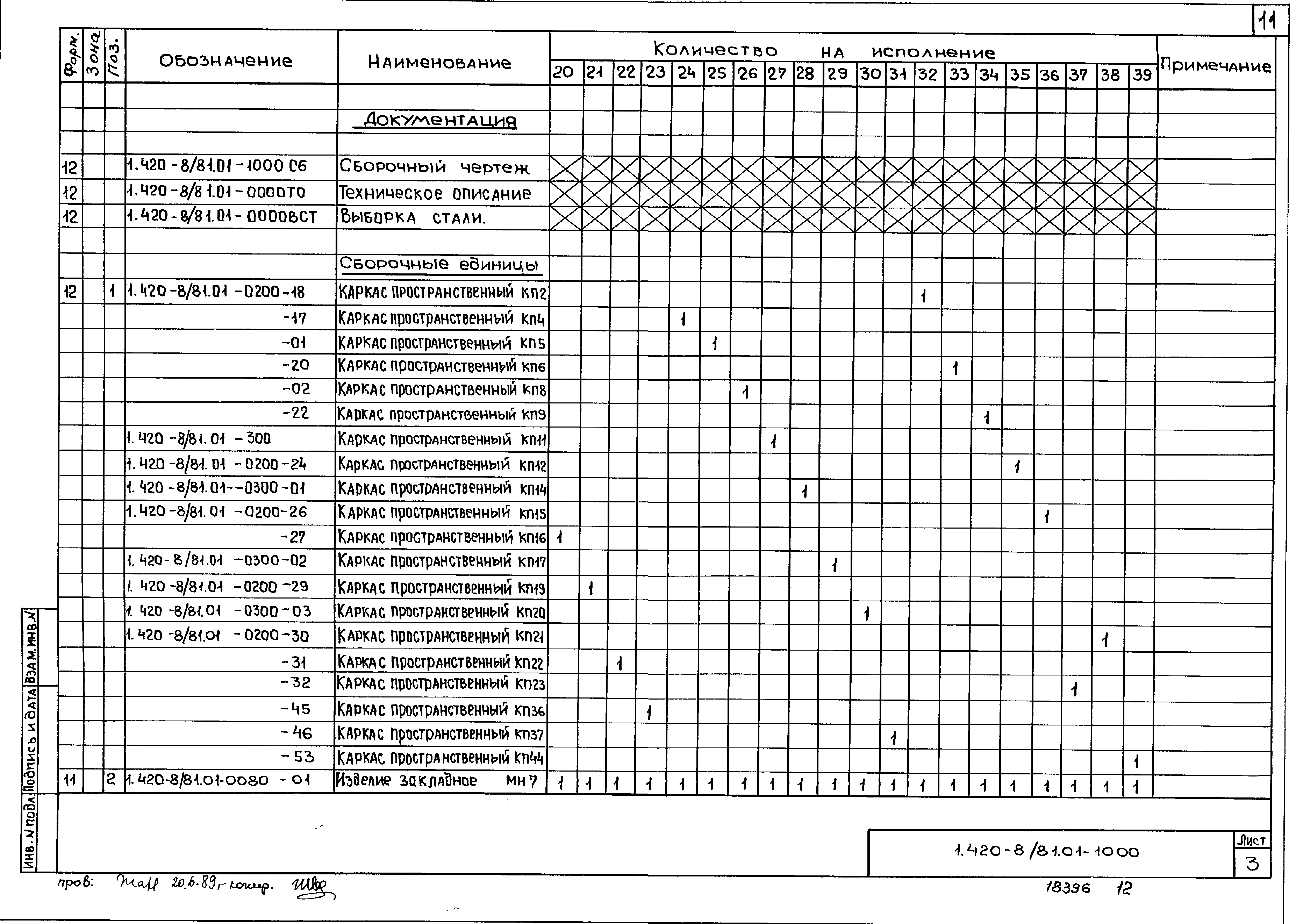 Серия 1.420-8/81