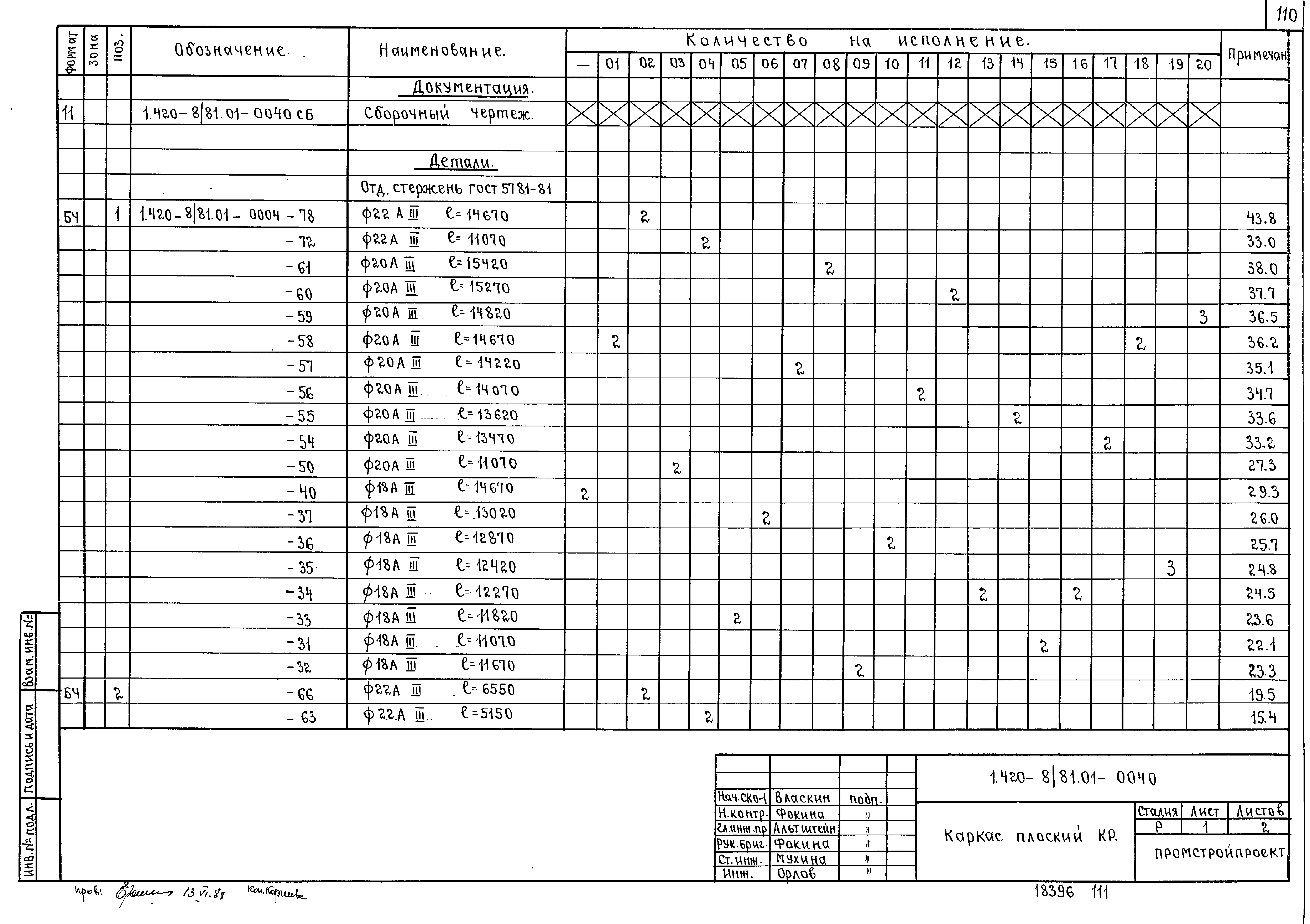 Серия 1.420-8/81