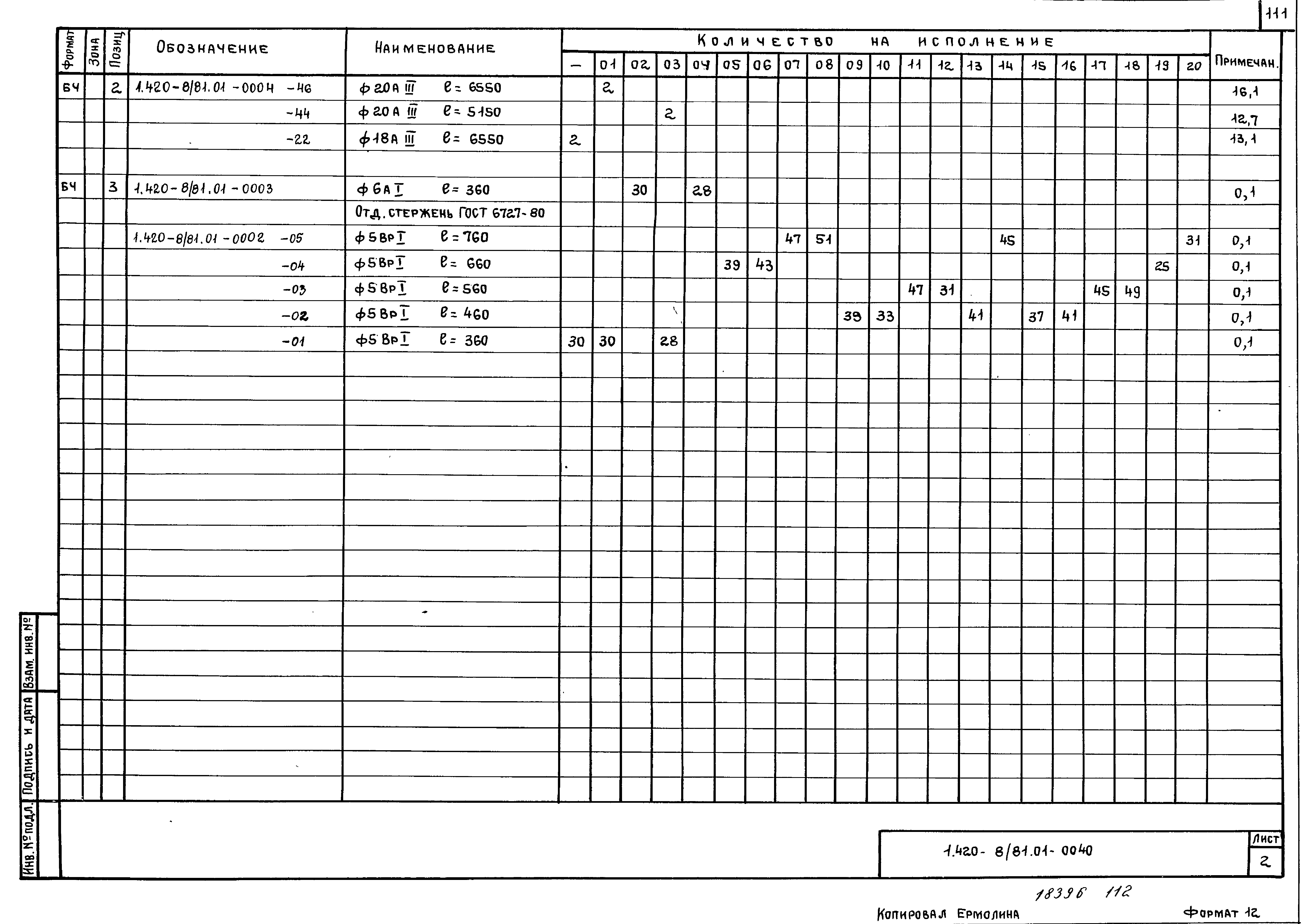 Серия 1.420-8/81