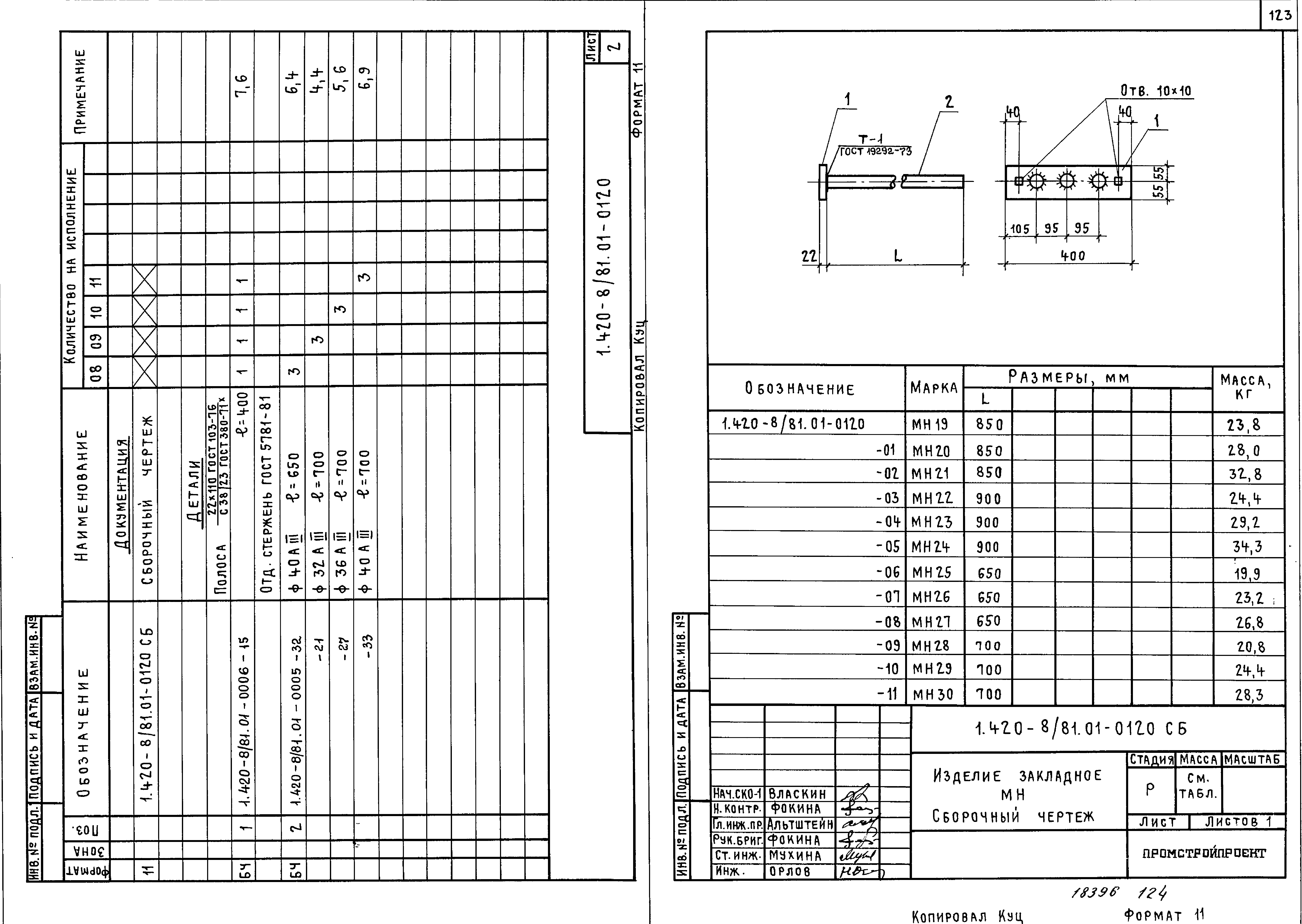 Серия 1.420-8/81