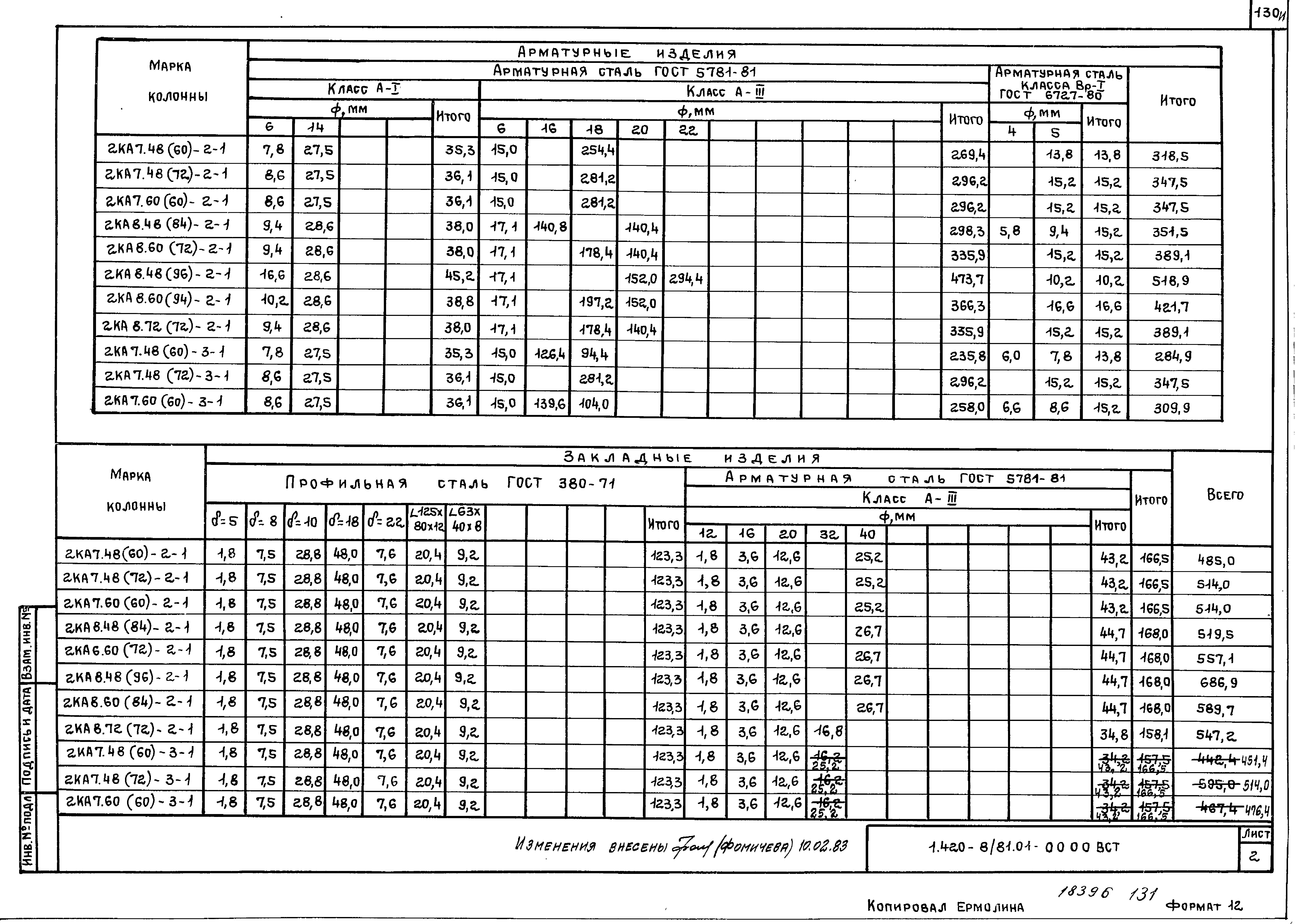 Серия 1.420-8/81