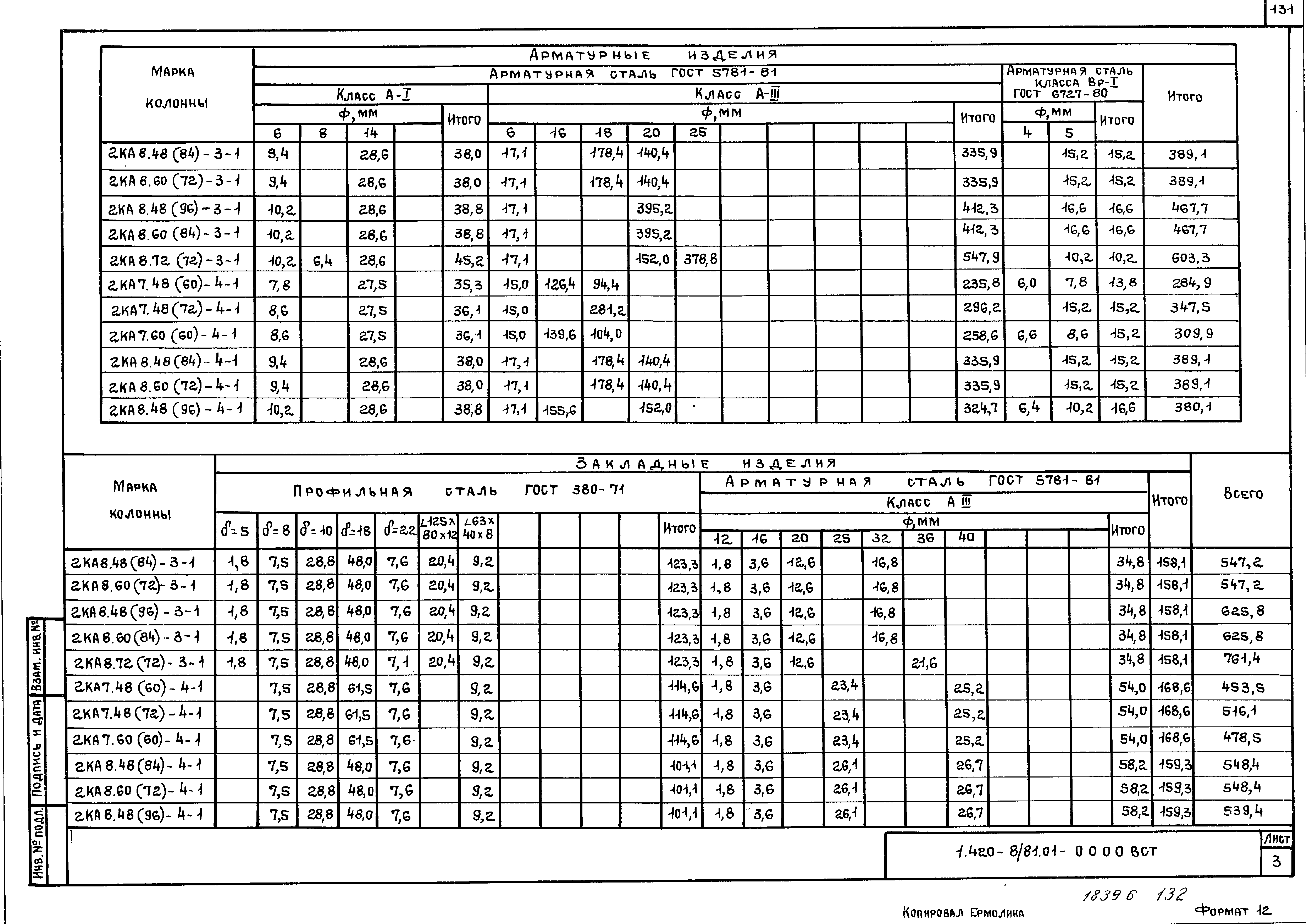 Серия 1.420-8/81